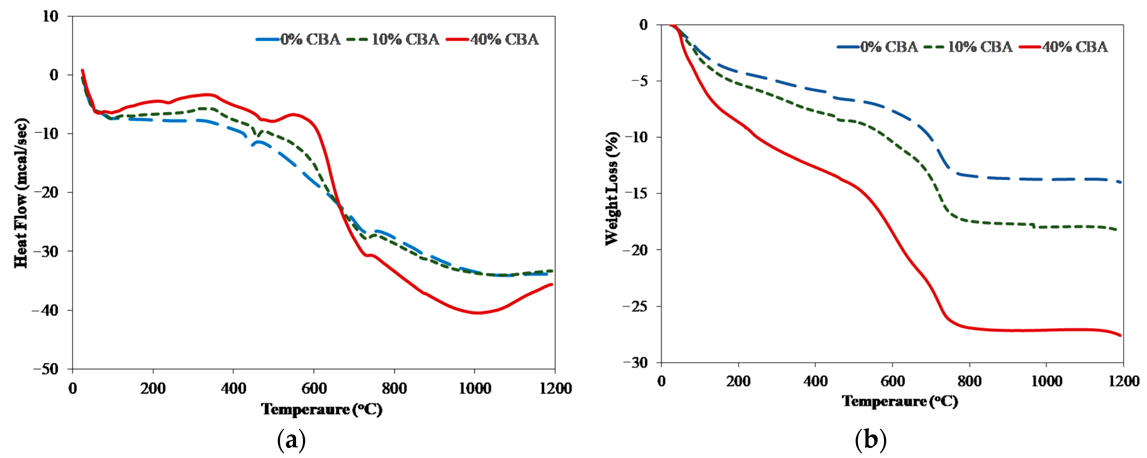 Sustainability 12 10631 g006 Sustainability 12 10631 g006