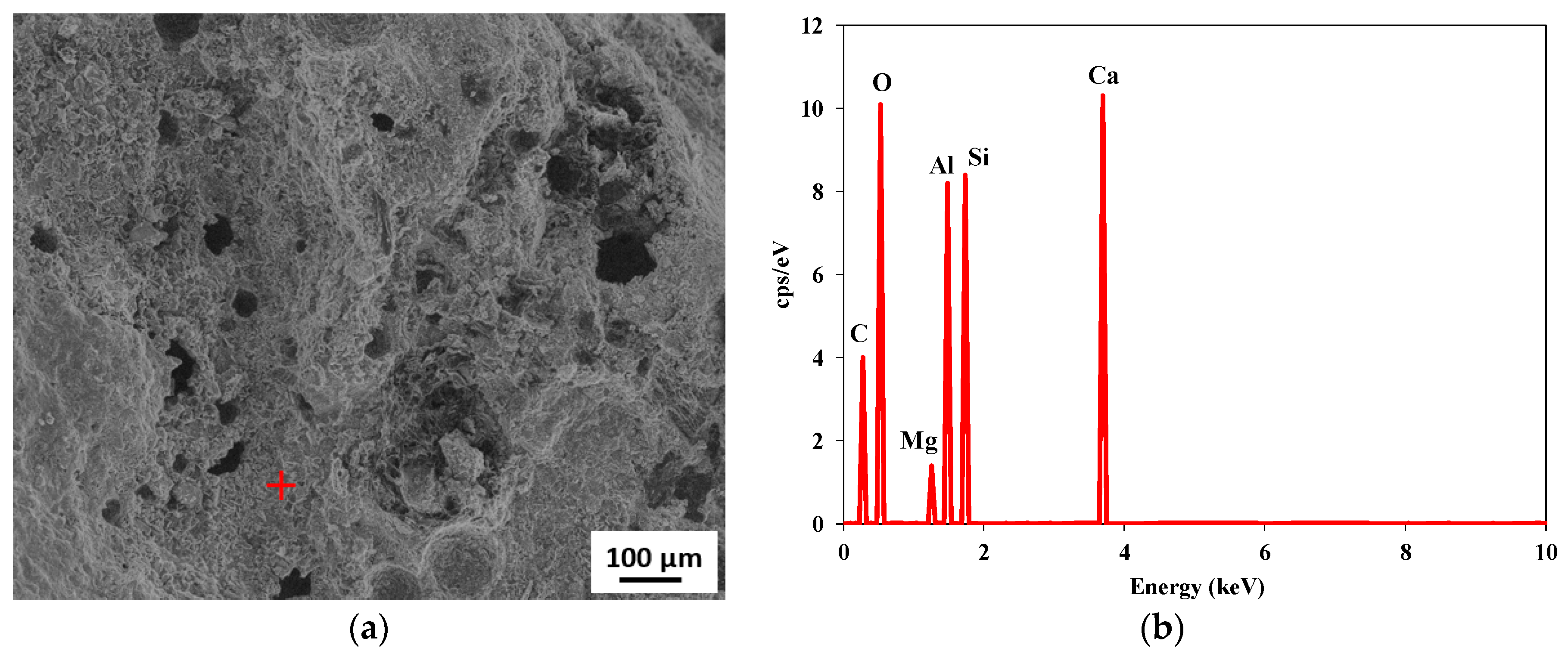 Sustainability 12 10631 g008 Sustainability 12 10631 g008
