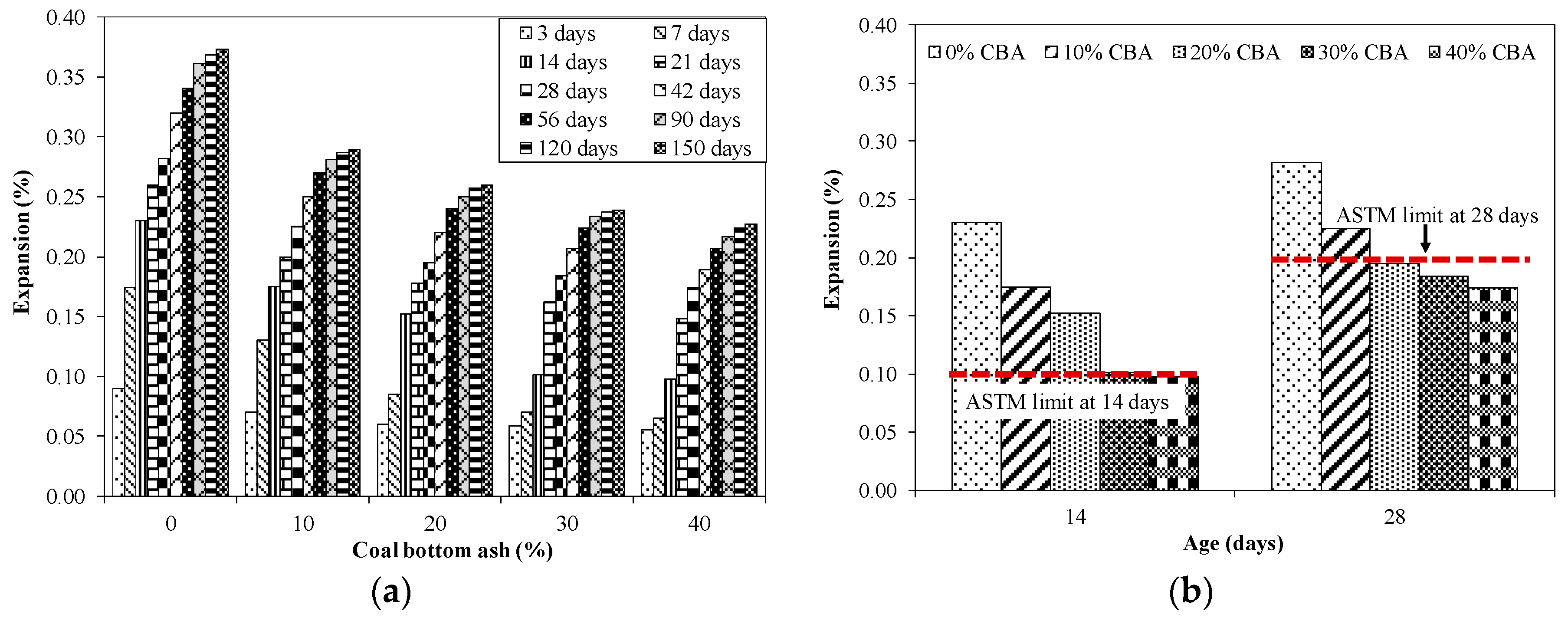 Sustainability 12 10631 g010 Sustainability 12 10631 g010