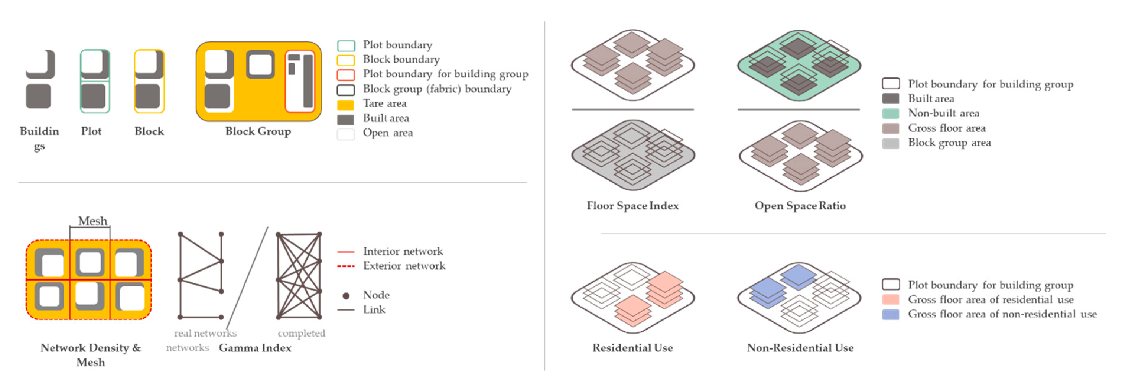 Sustainability 12 10633 g0a1 Sustainability 12 10633 g0a1