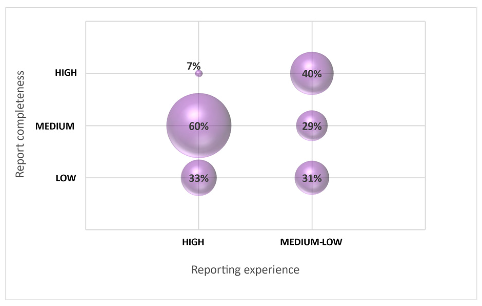 Sustainability 12 10635 g002 Sustainability 12 10635 g002