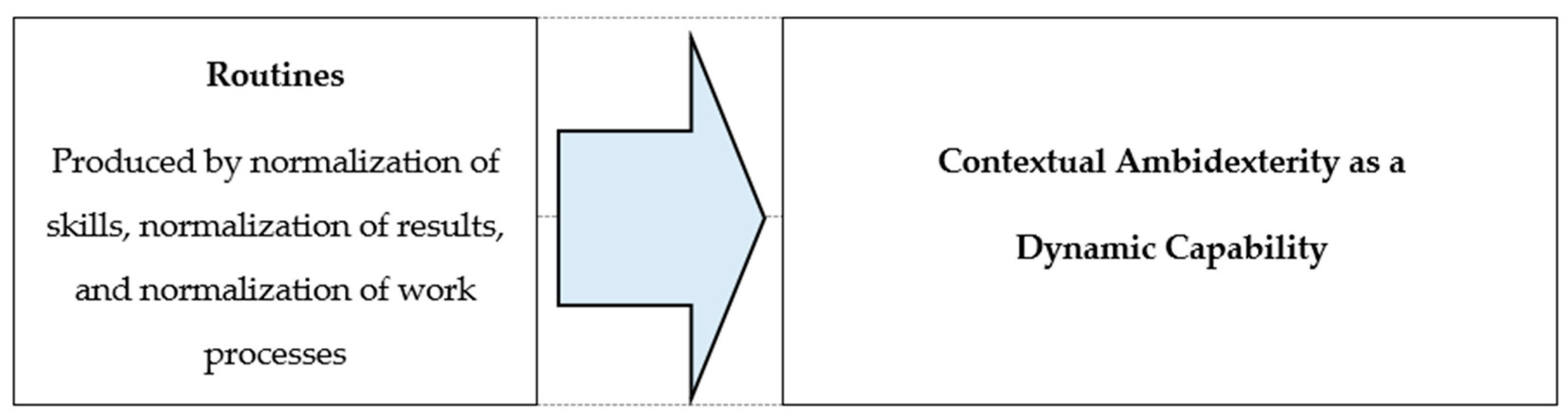 Sustainability 12 10638 g001