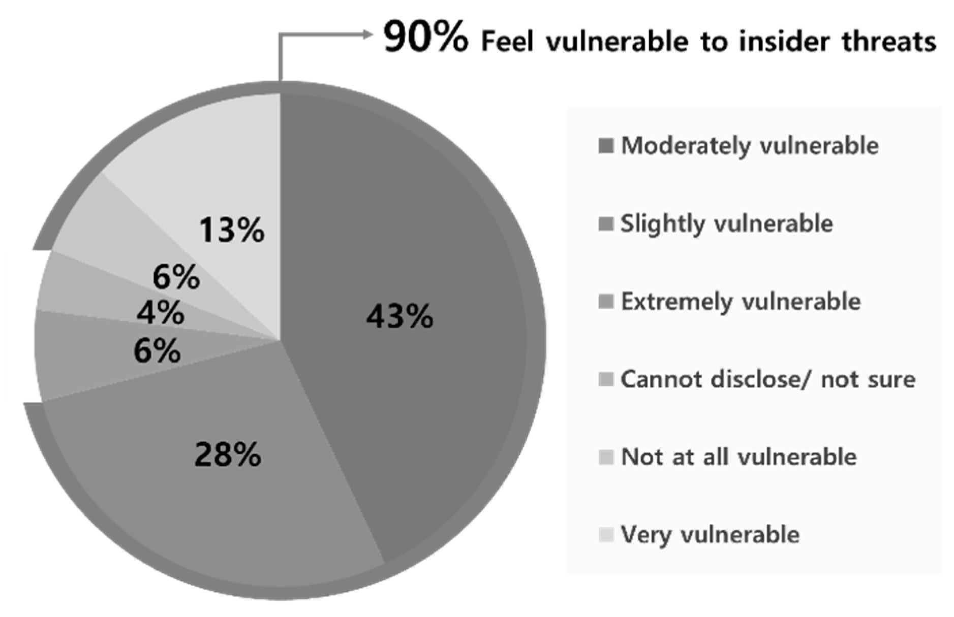 Sustainability 12 10639 g001 Sustainability 12 10639 g001