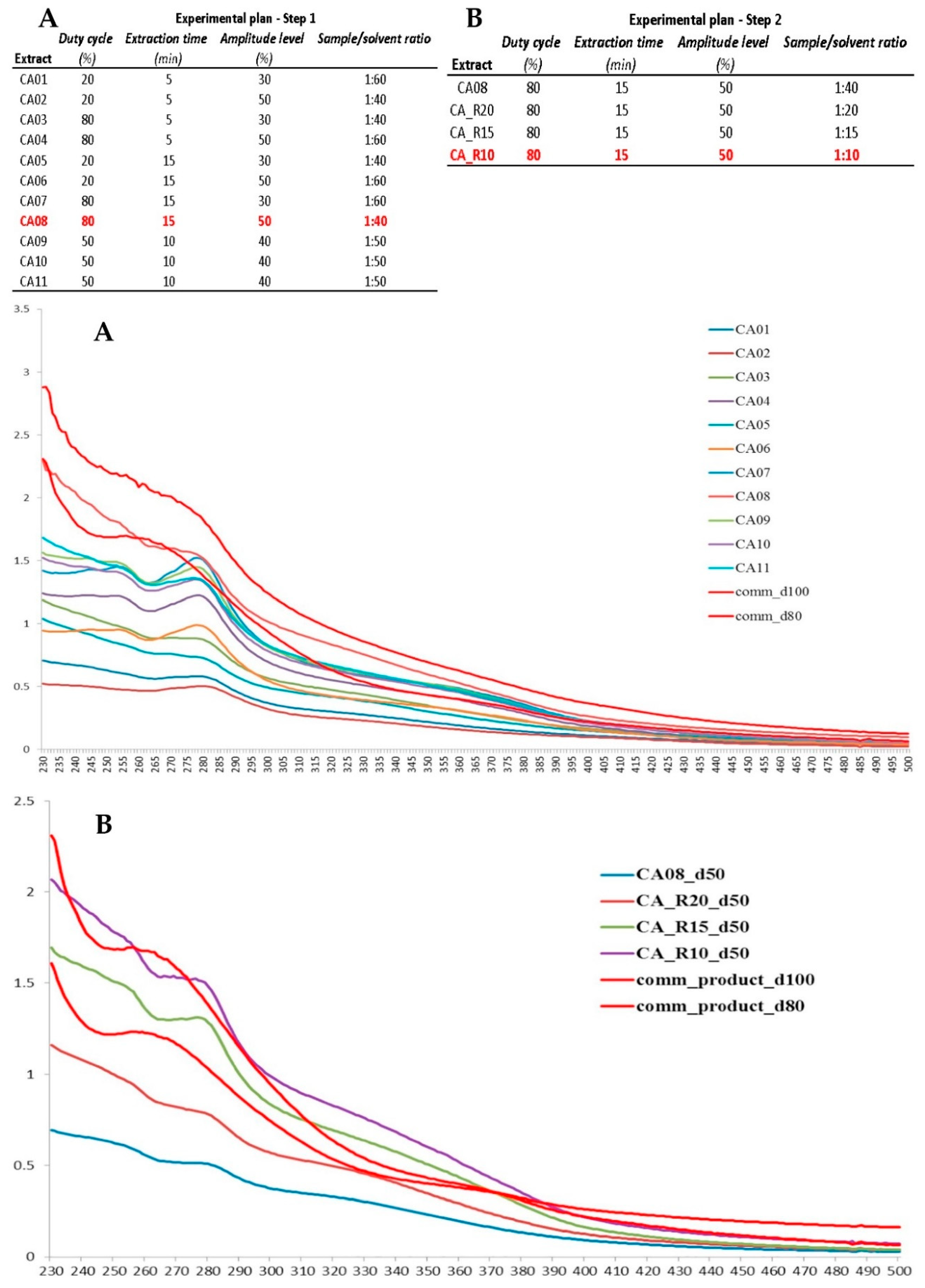 Sustainability 12 10640 g002 Sustainability 12 10640 g002