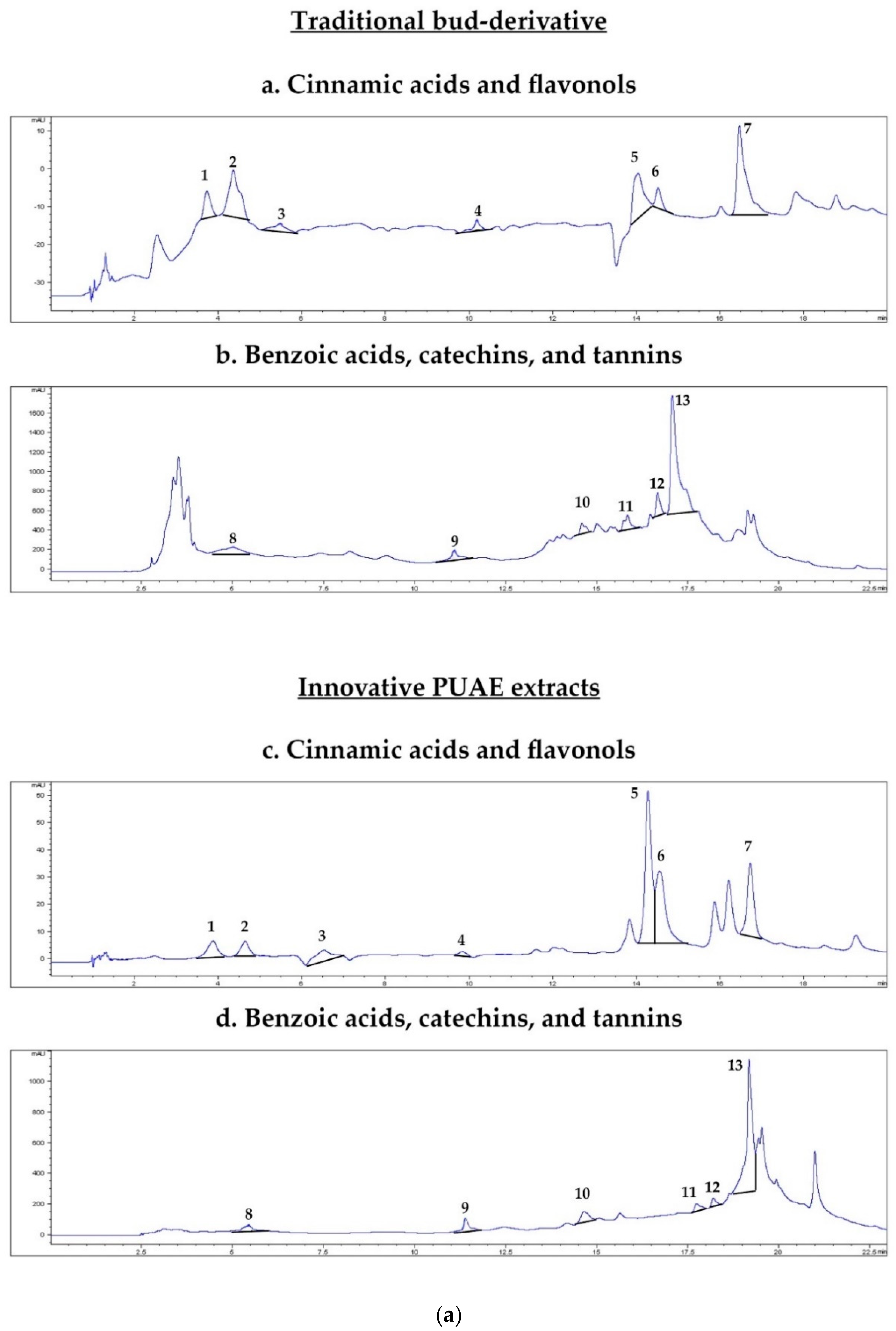 Sustainability 12 10640 g003a Sustainability 12 10640 g003a