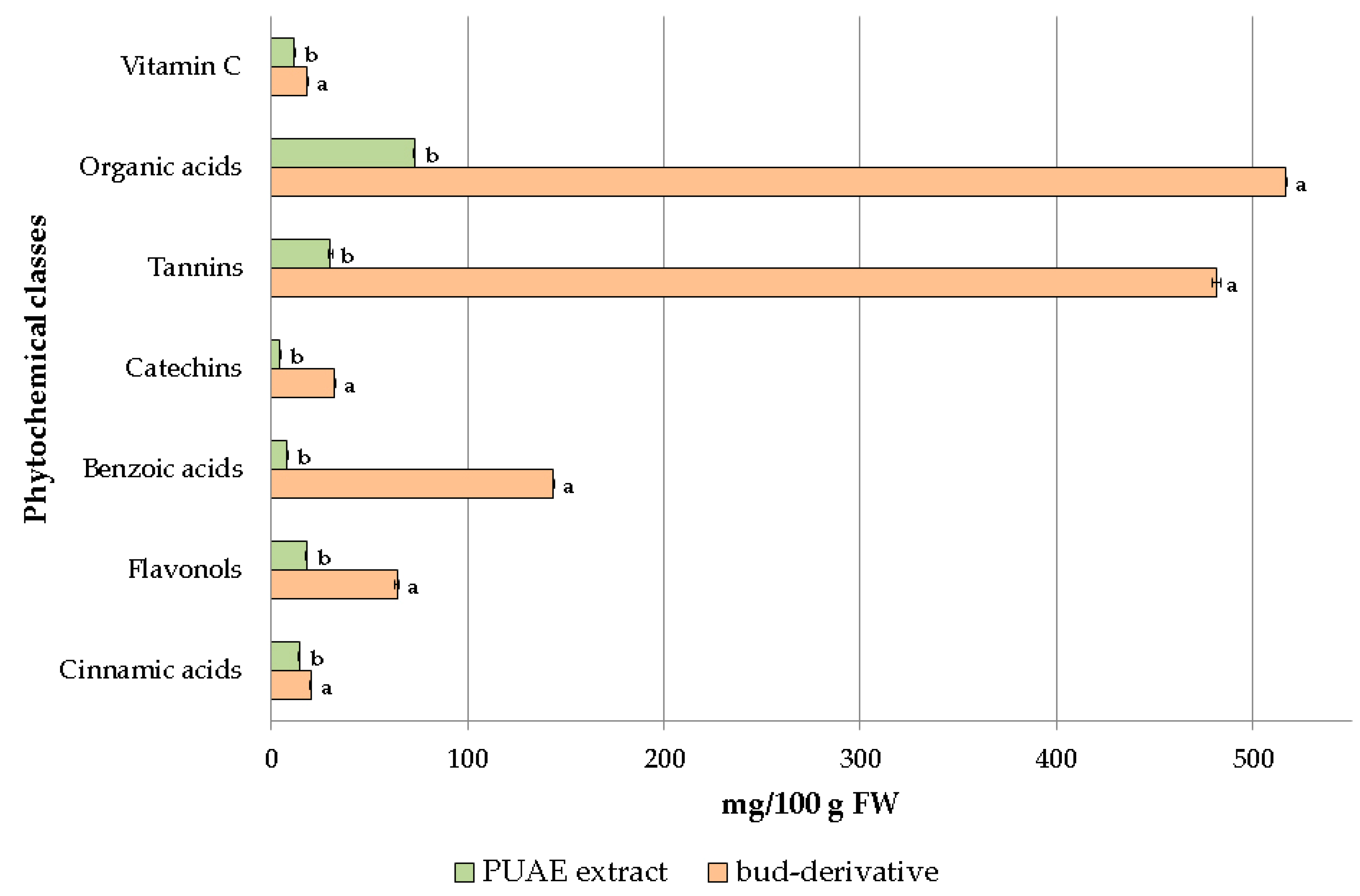 Sustainability 12 10640 g004 Sustainability 12 10640 g004