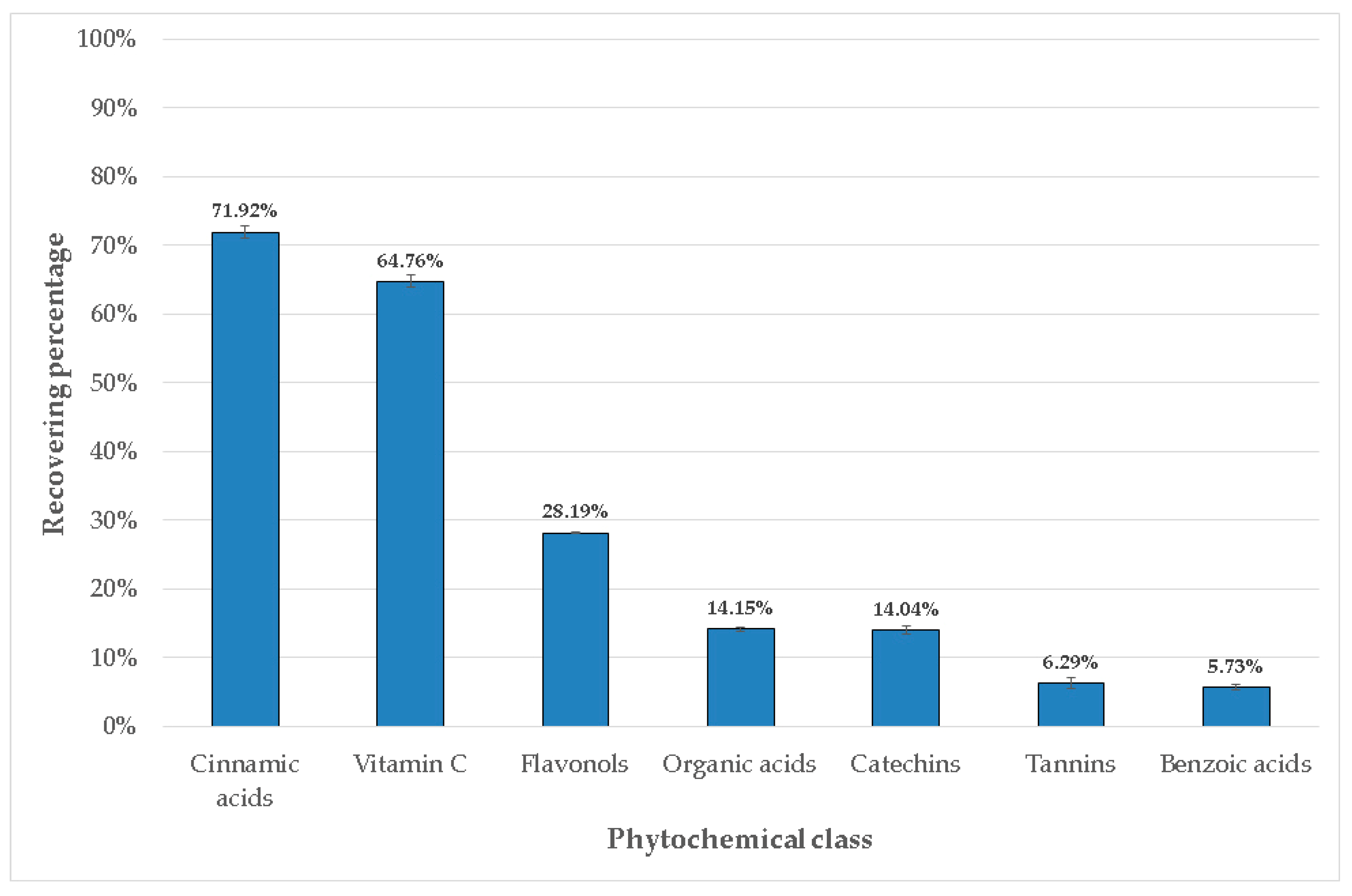Sustainability 12 10640 g005 Sustainability 12 10640 g005
