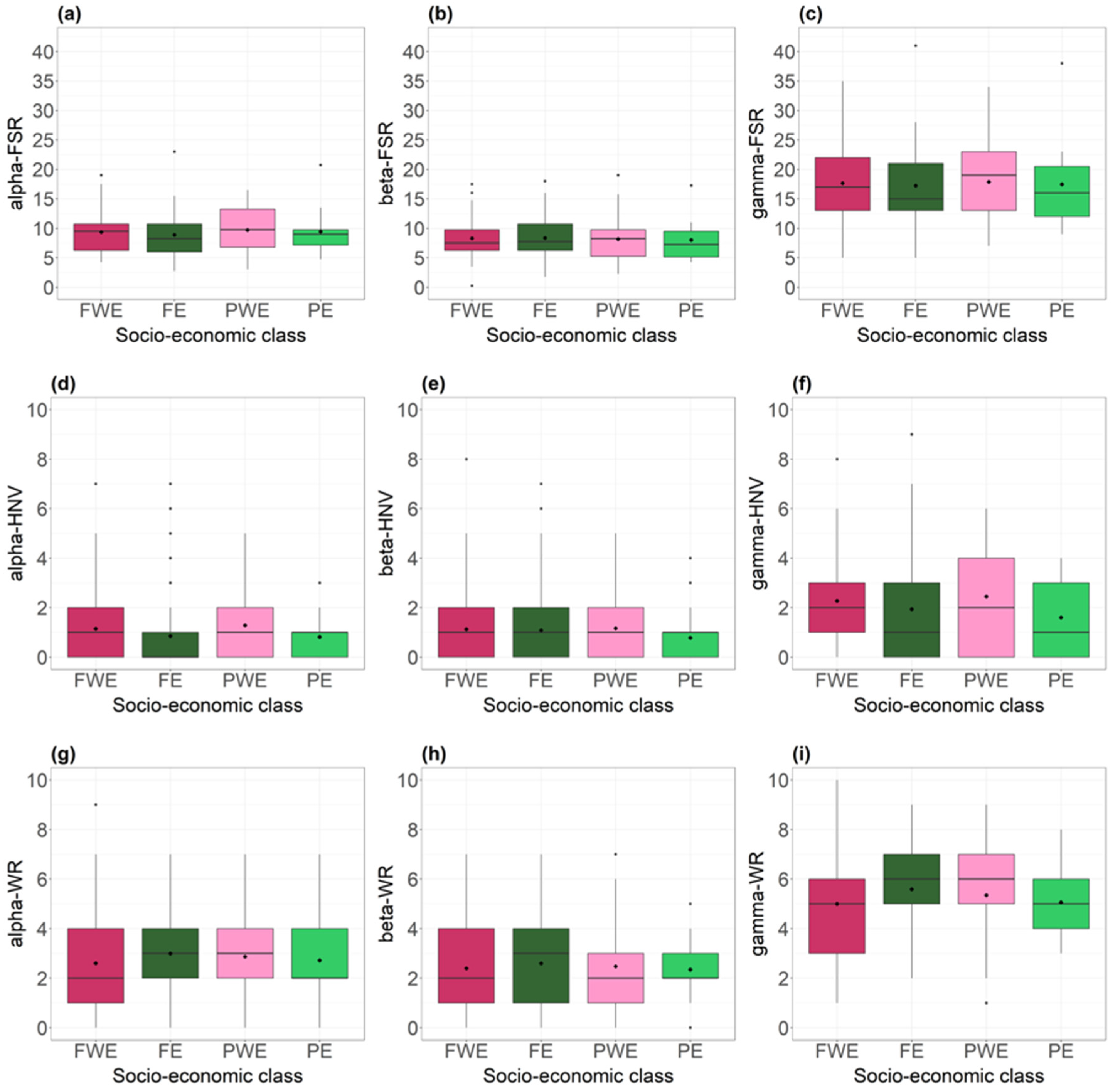 Sustainability 12 10641 g003