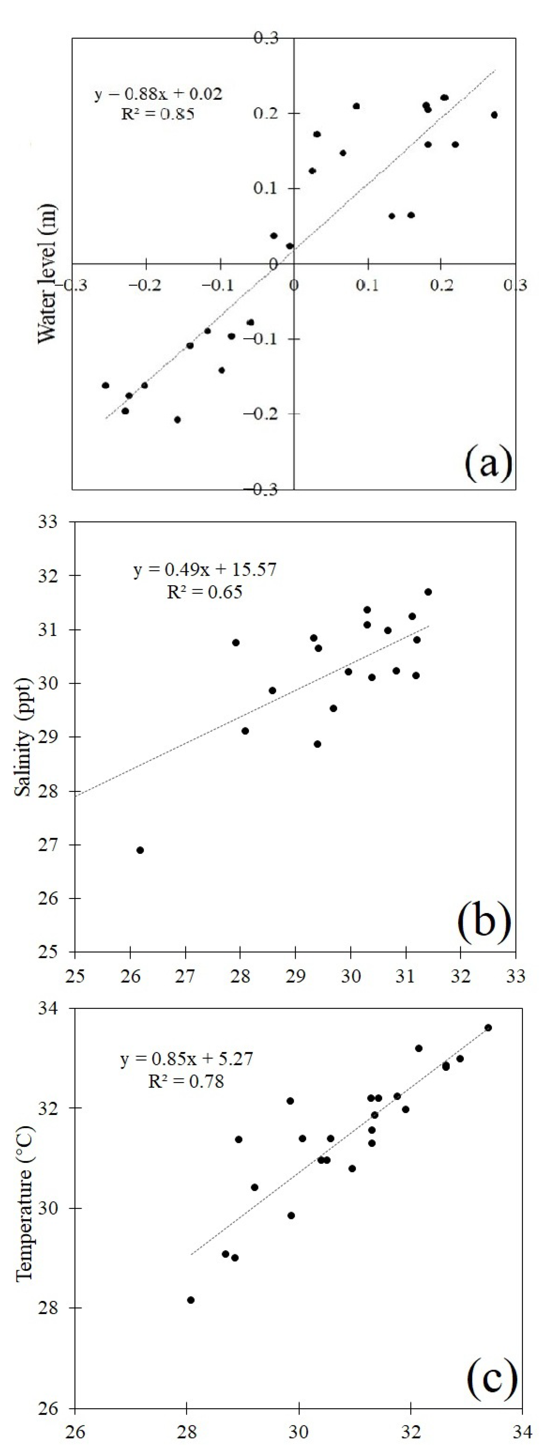 Sustainability 12 10643 g004