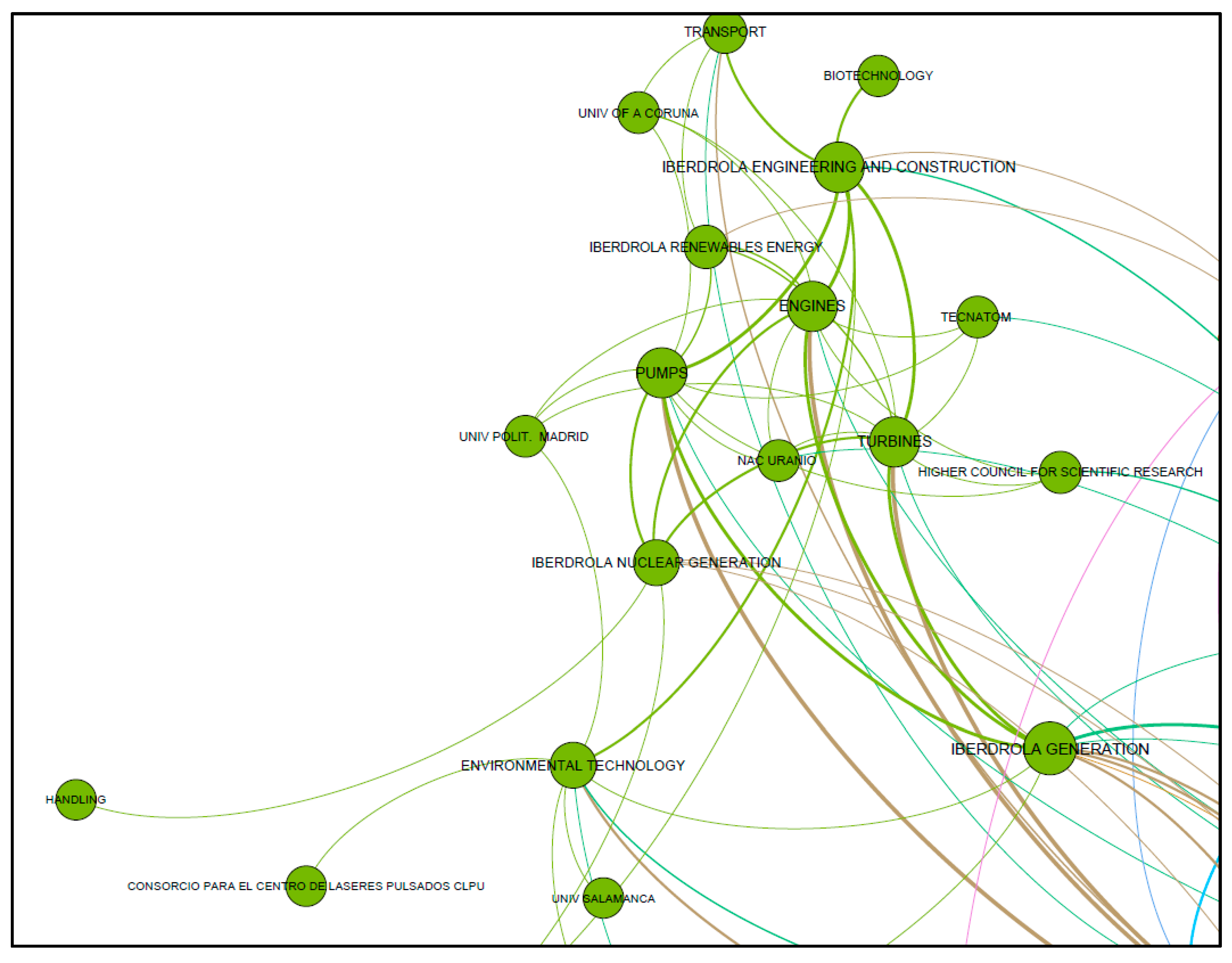 Sustainability 12 10645 g018 Sustainability 12 10645 g018