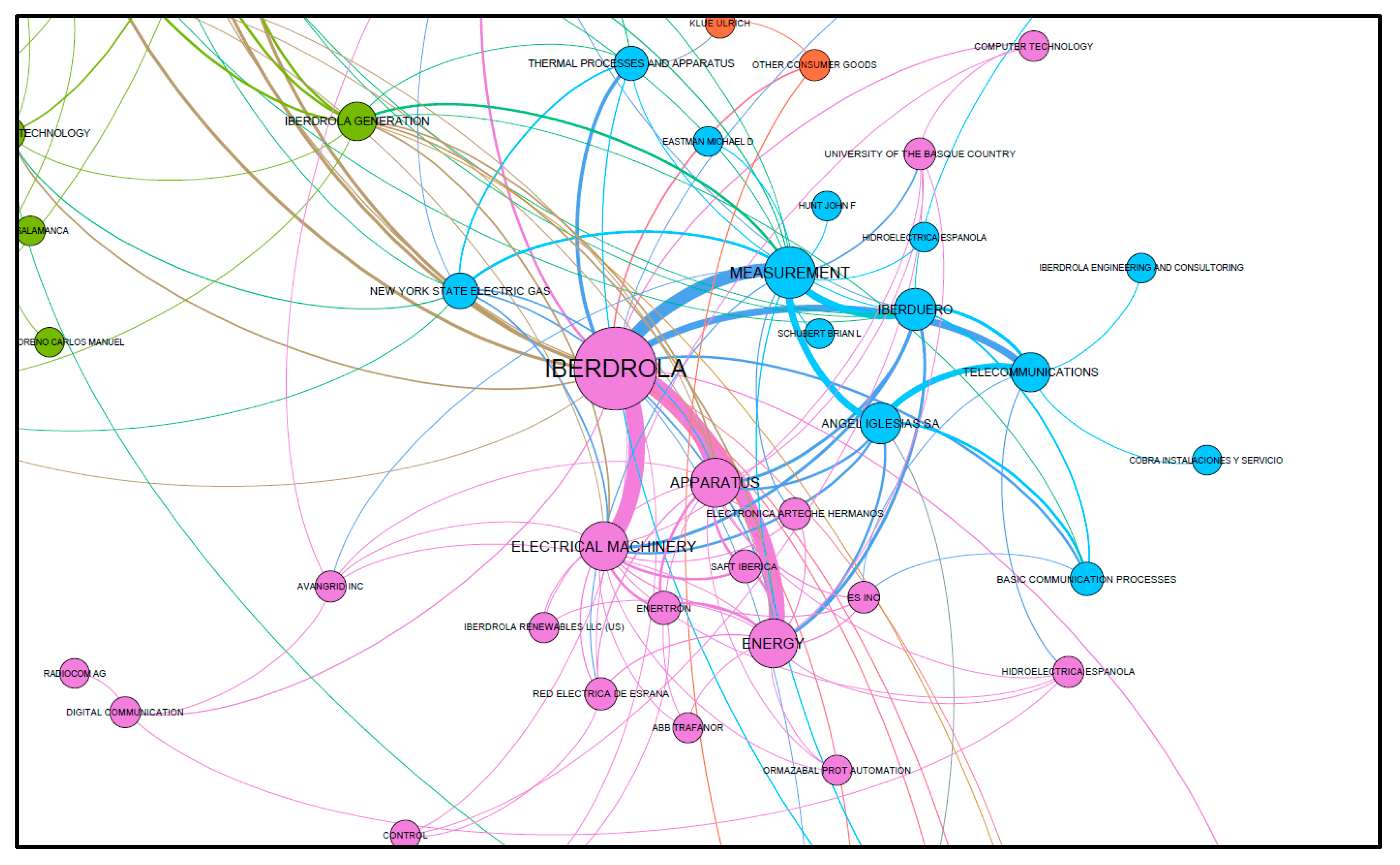Sustainability 12 10645 g019 Sustainability 12 10645 g019