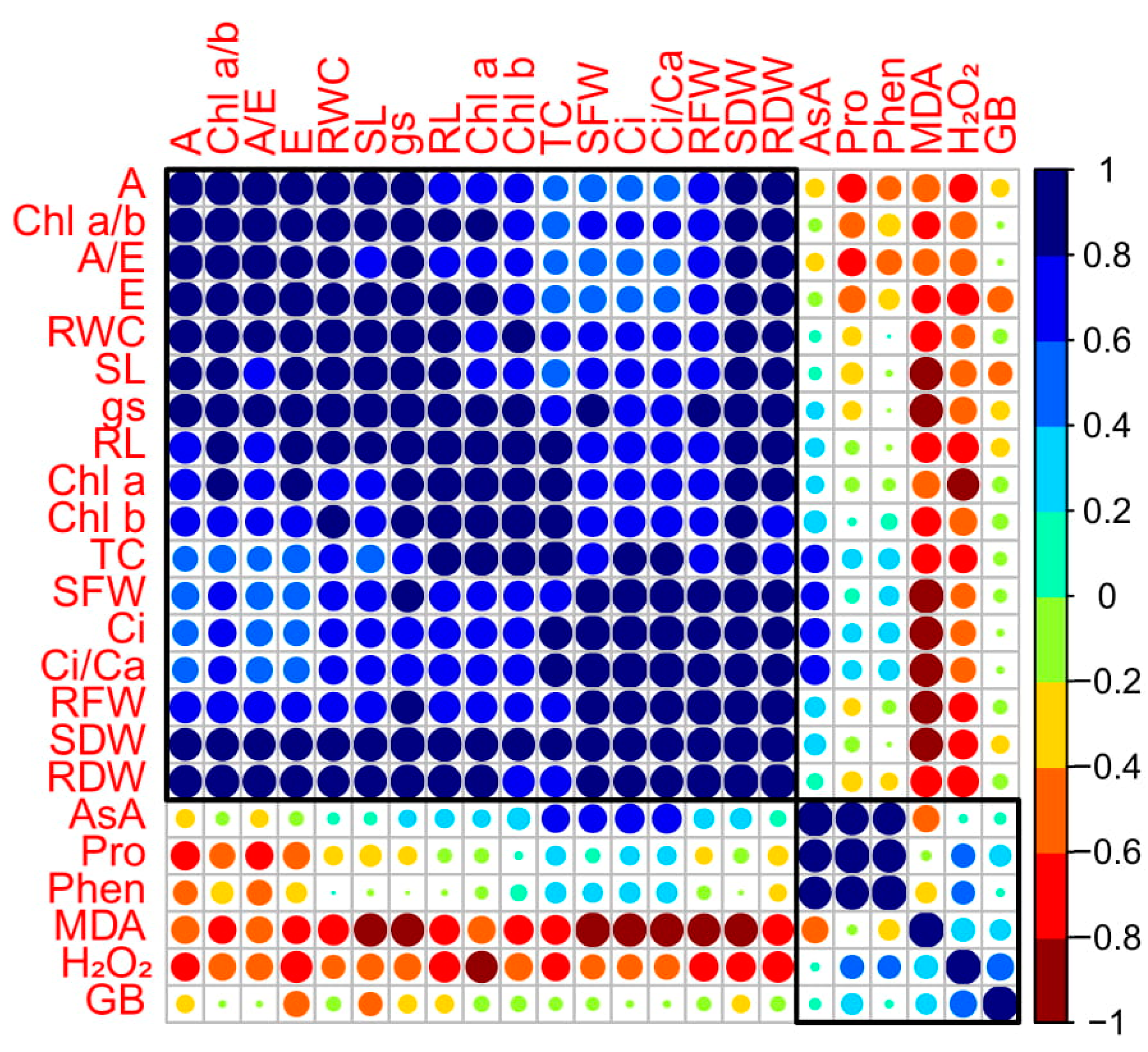 Sustainability 12 10649 g004 Sustainability 12 10649 g004