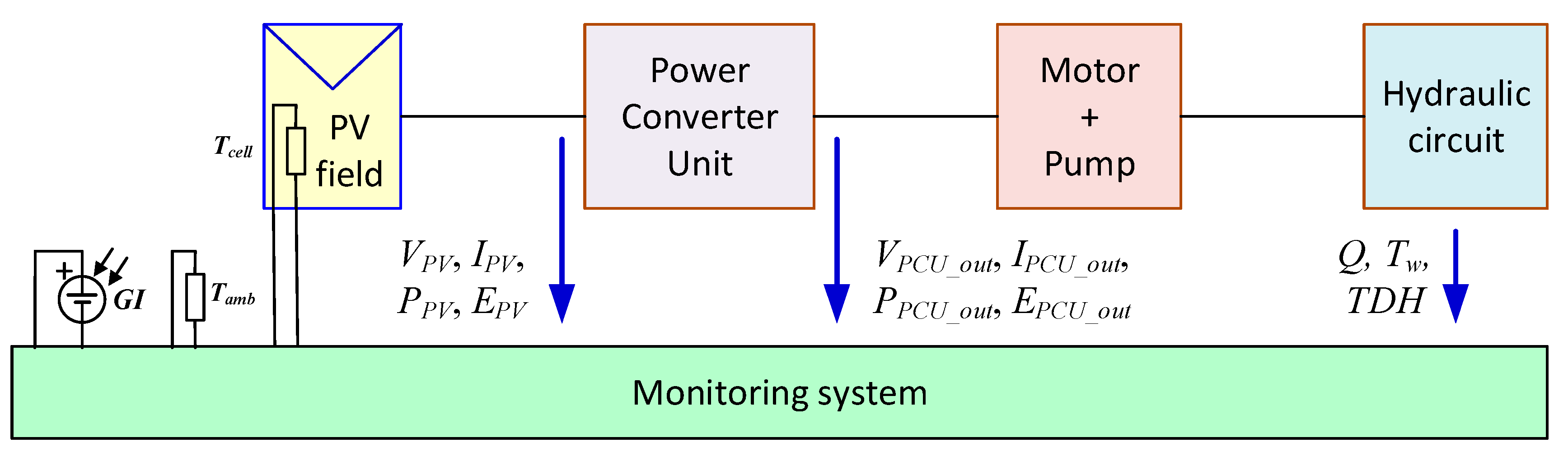 Sustainability 12 10651 g001