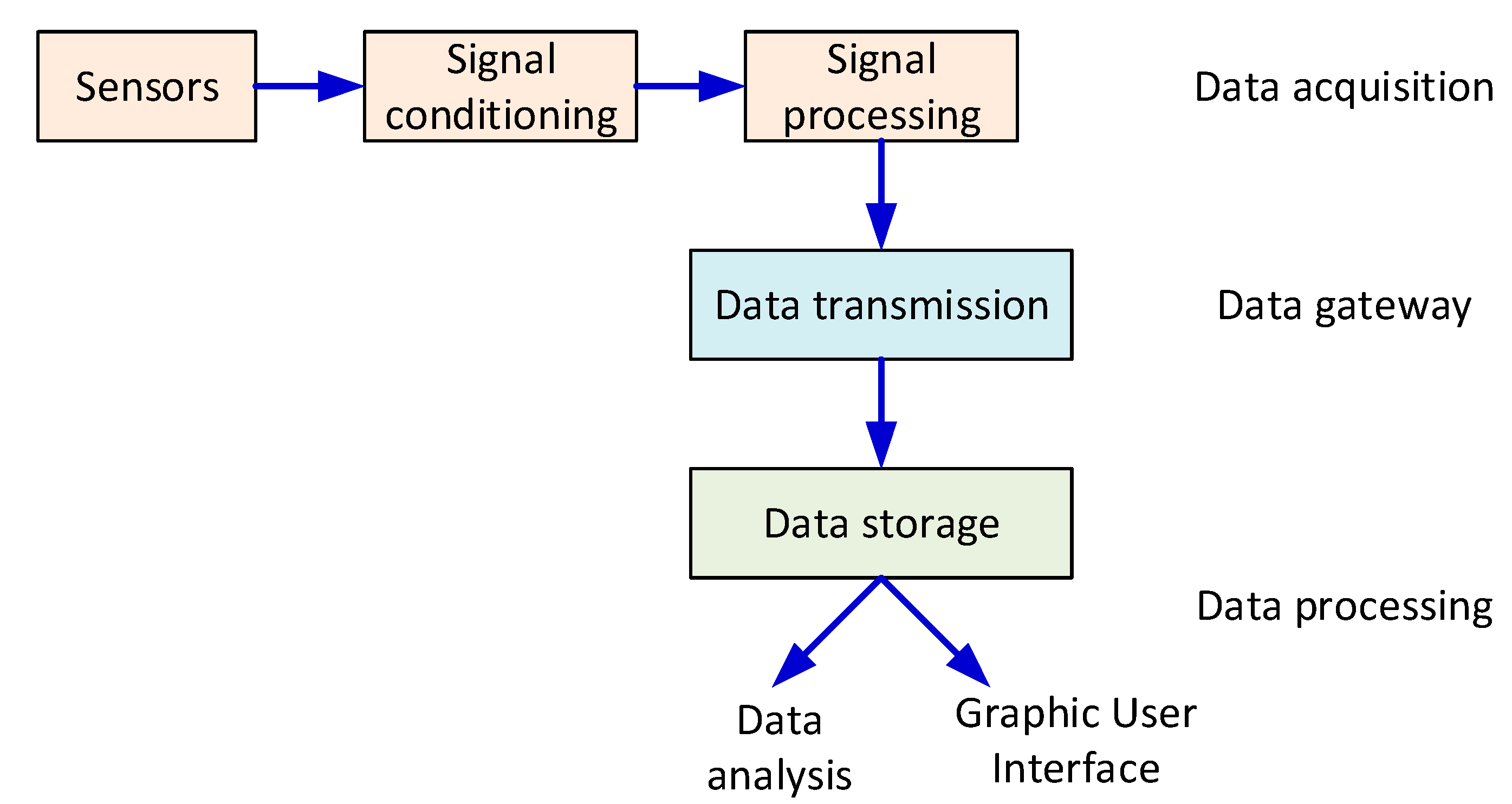 Sustainability 12 10651 g002