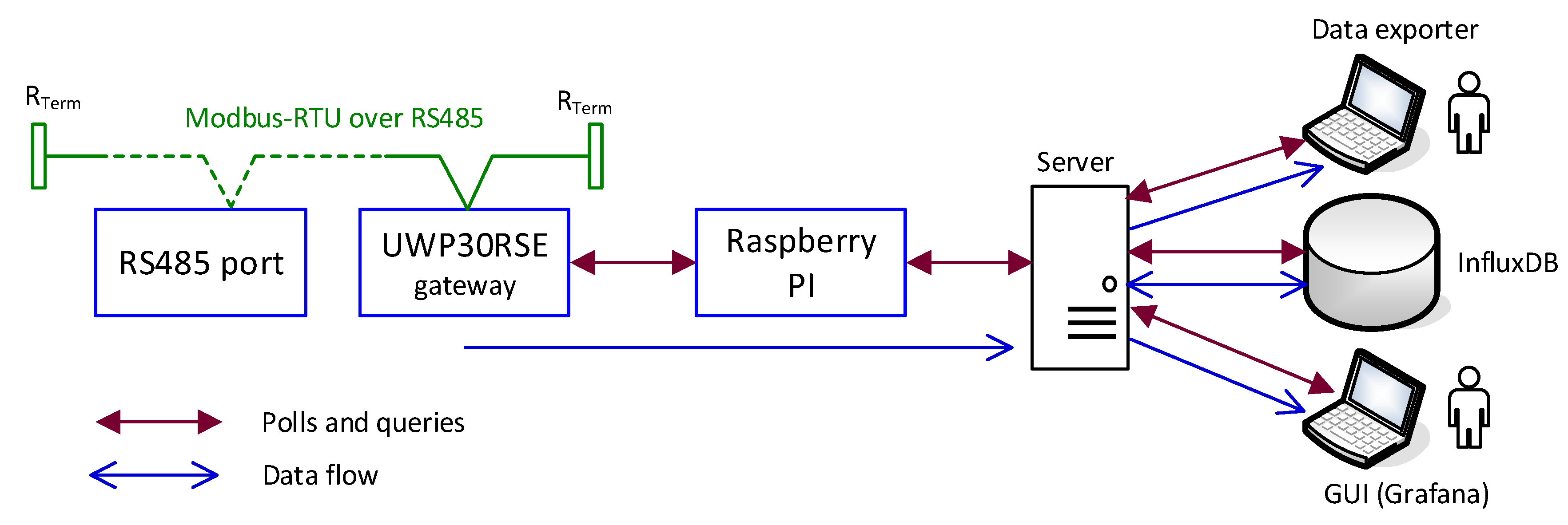 Sustainability 12 10651 g007