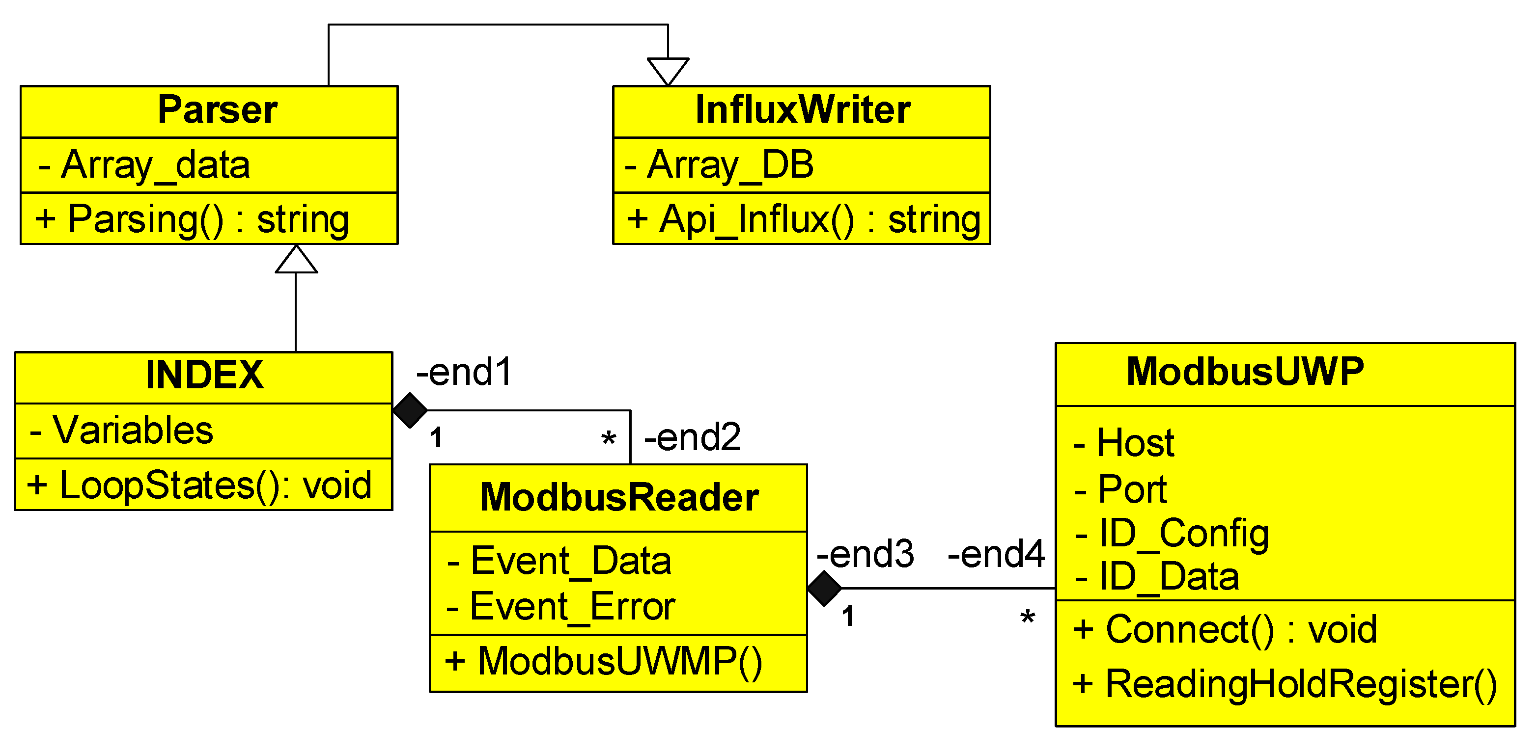 Sustainability 12 10651 g009