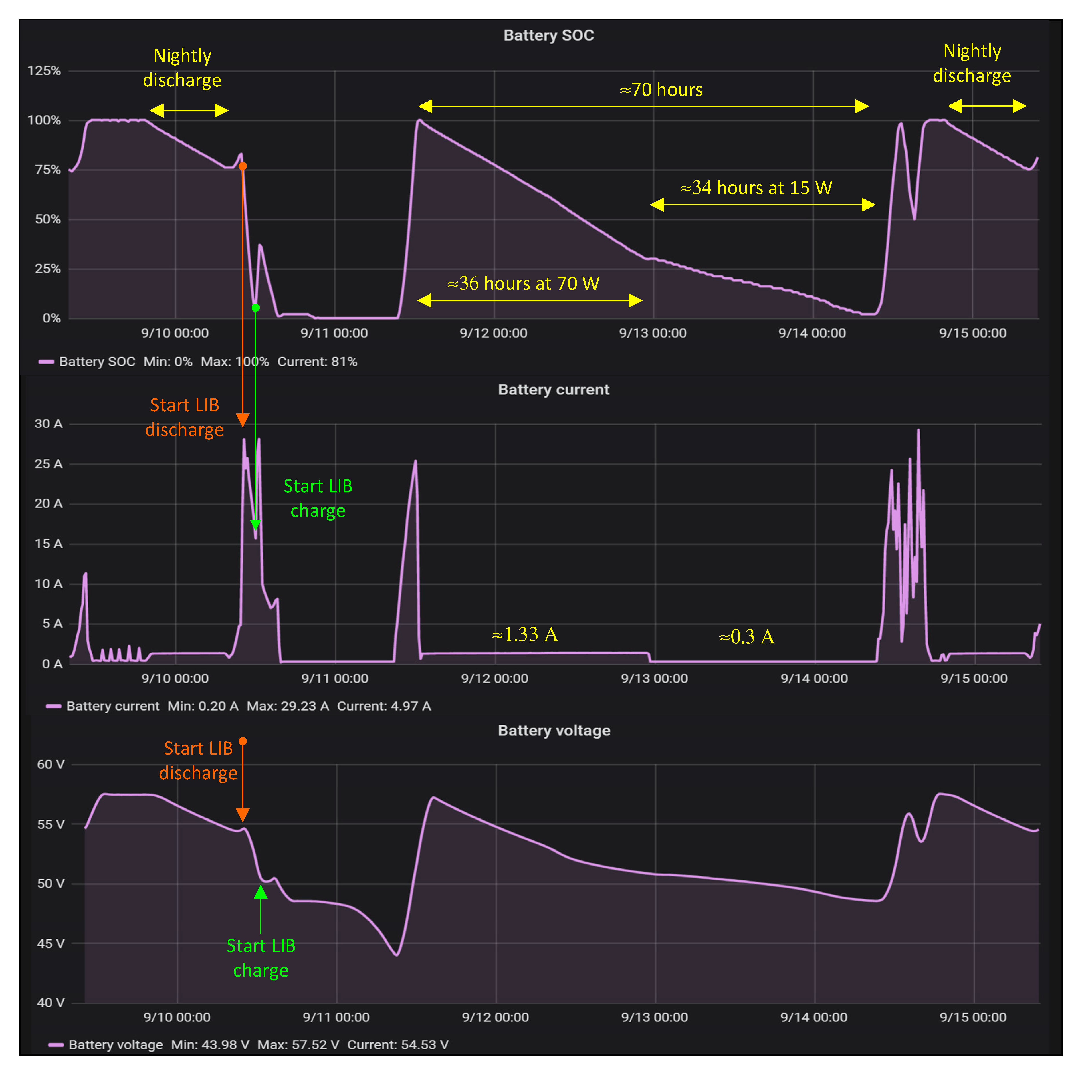 Sustainability 12 10651 g015