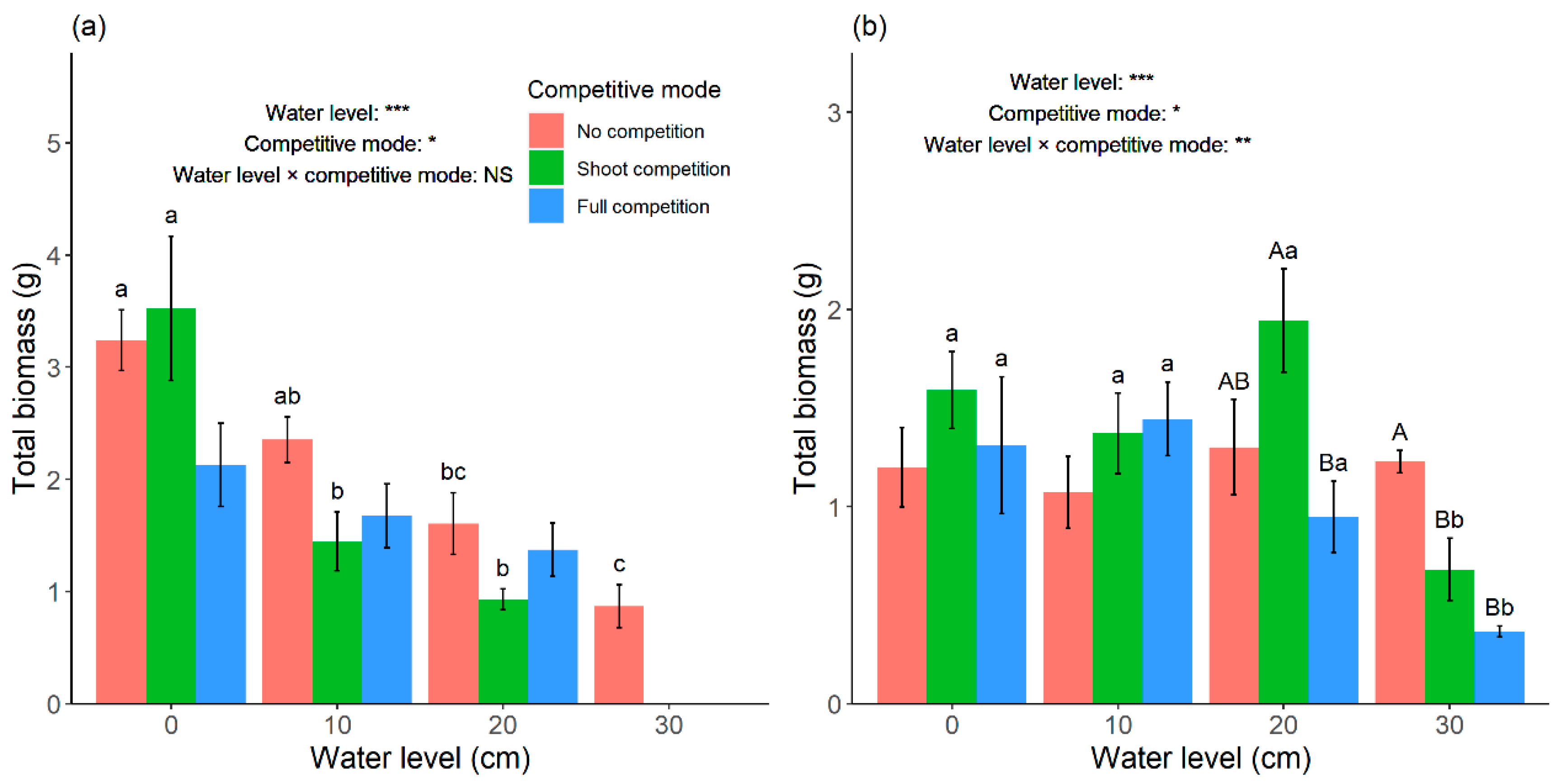 Sustainability 12 10654 g004