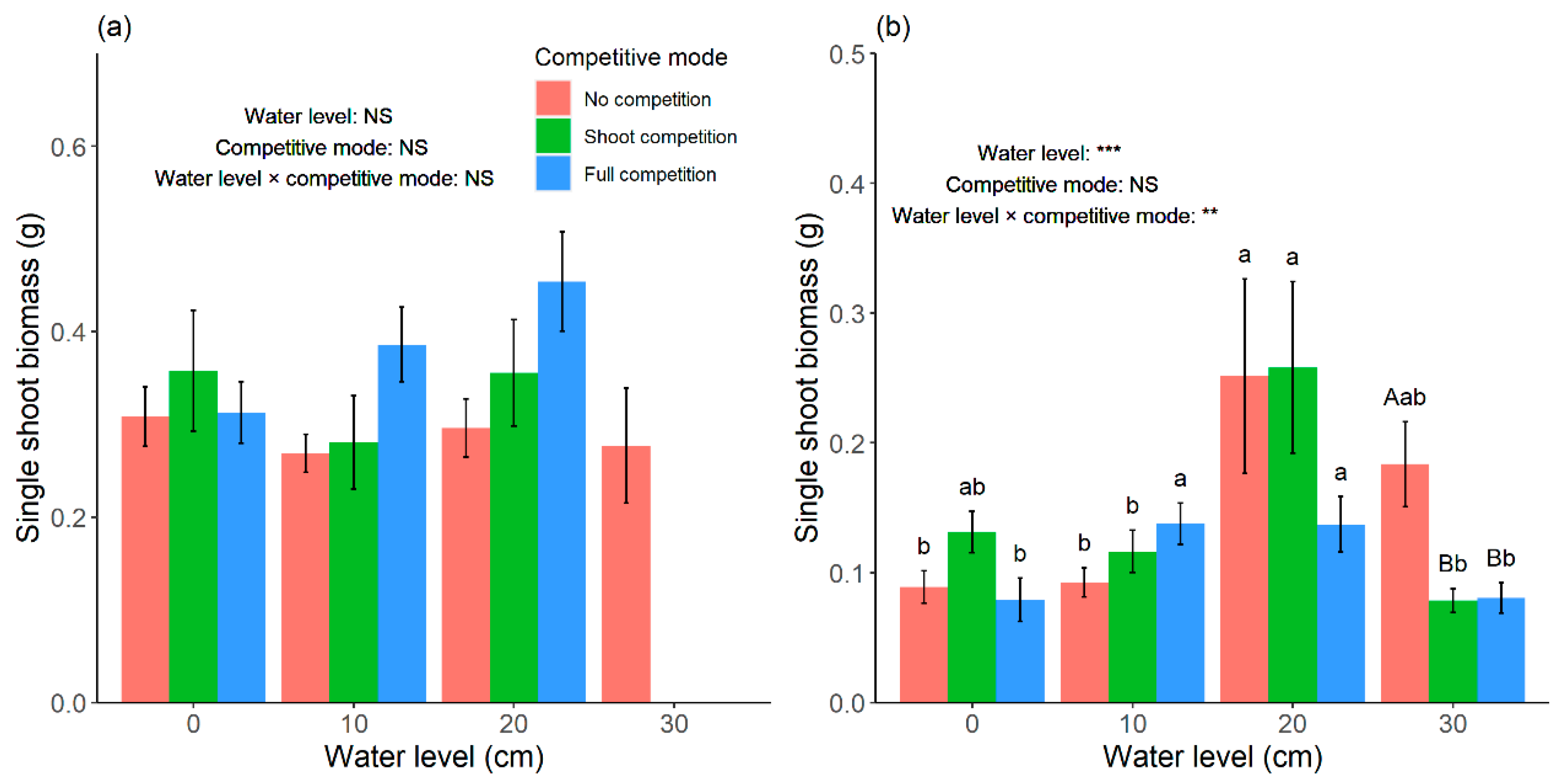 Sustainability 12 10654 g005
