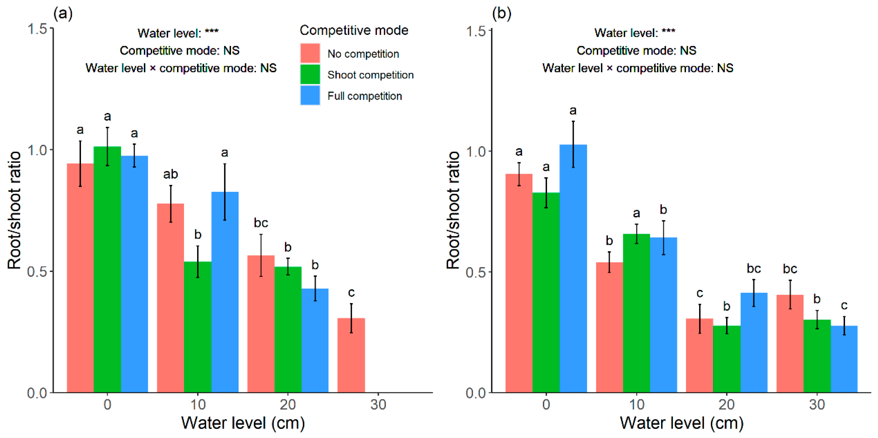 Sustainability 12 10654 g007