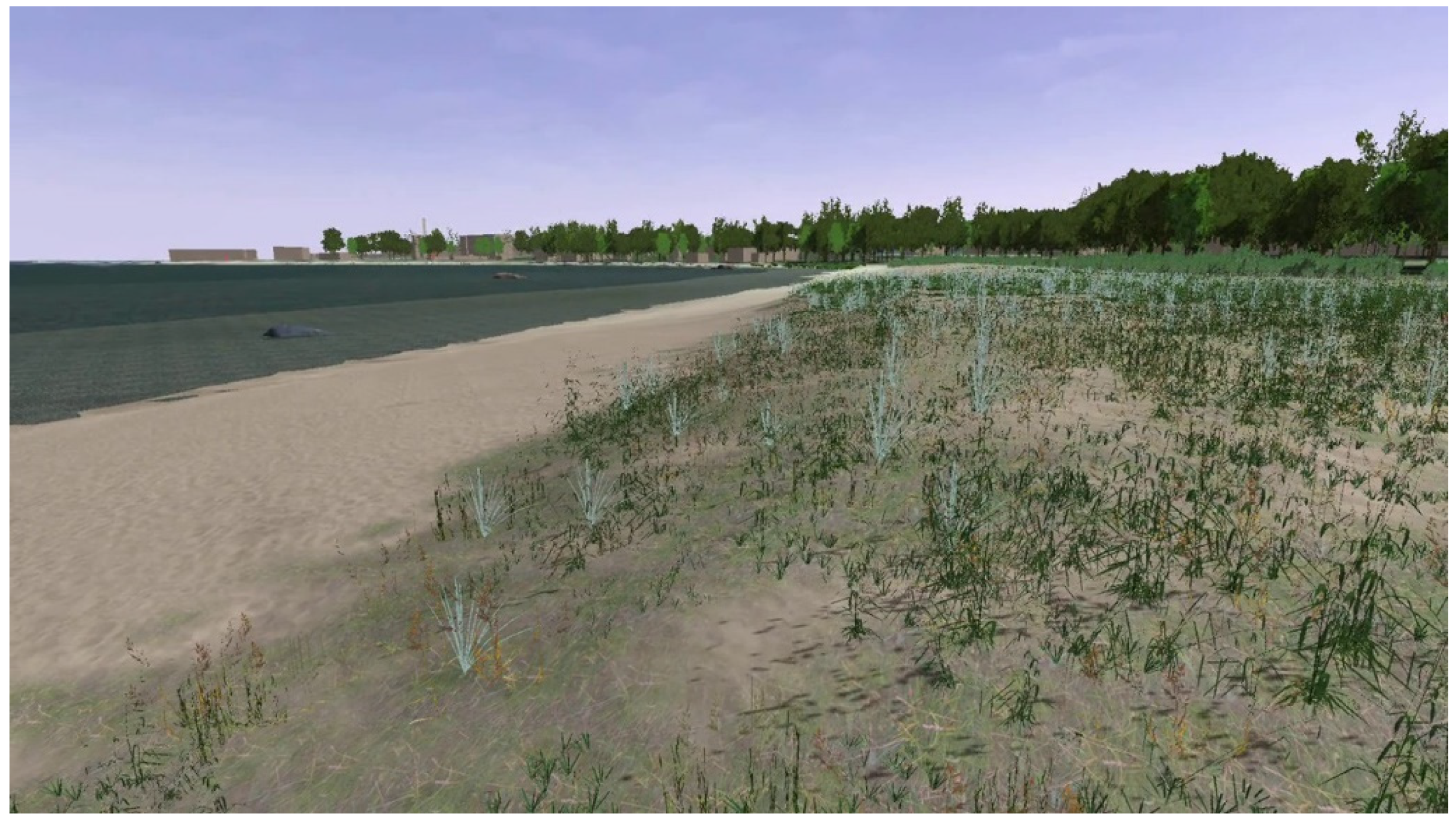 Sustainability 12 10656 g006