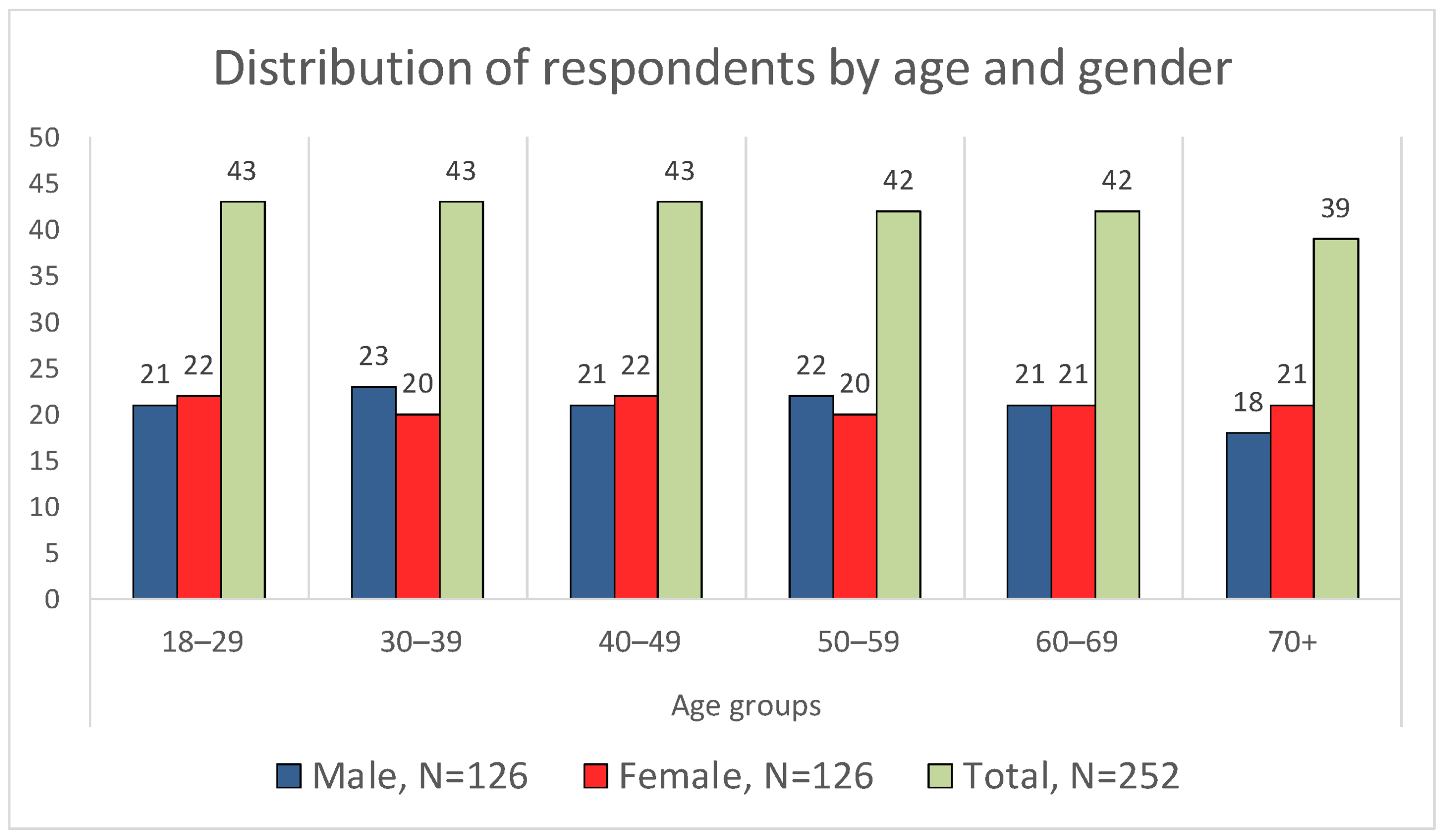 Sustainability 12 10656 g017