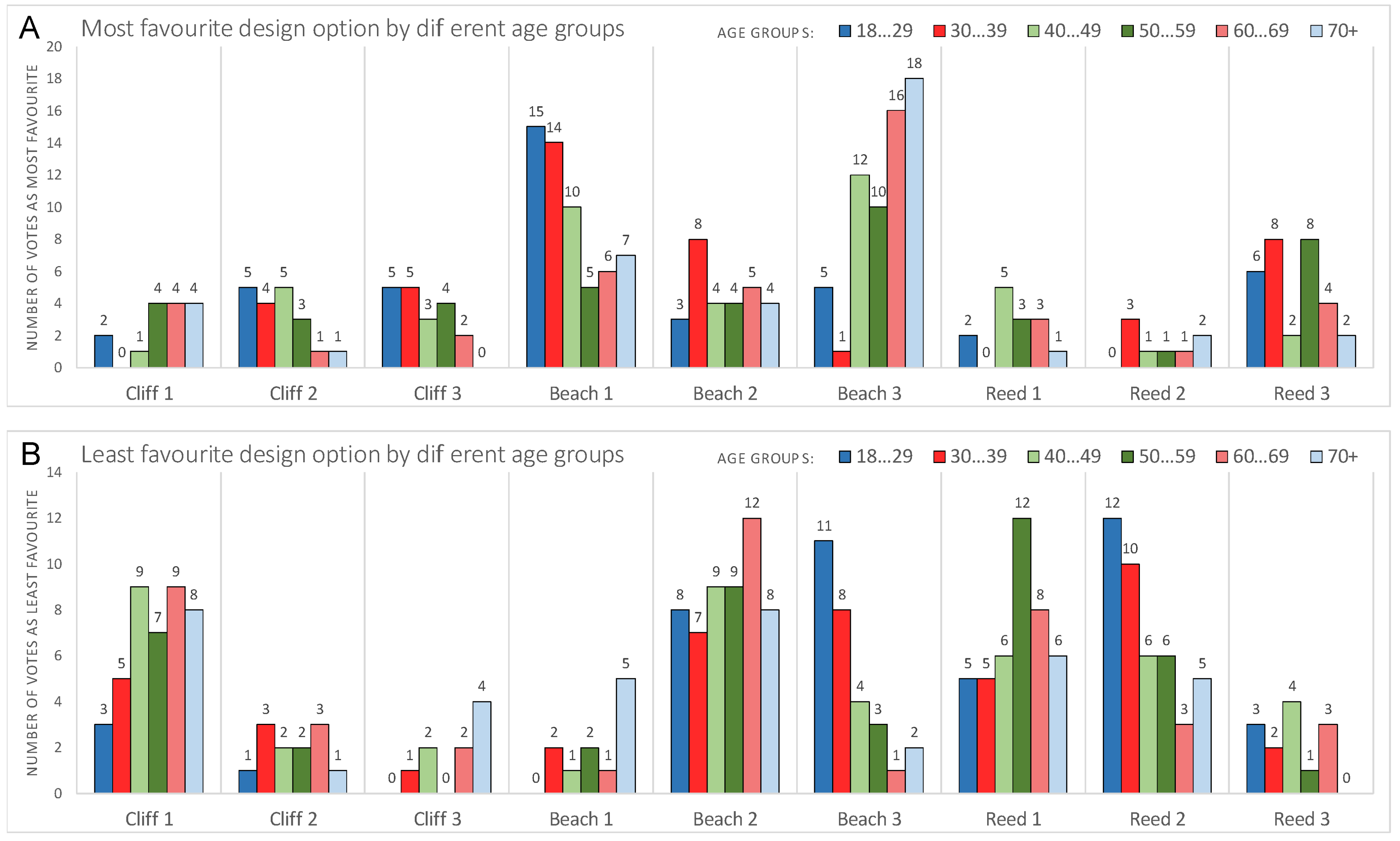 Sustainability 12 10656 g019