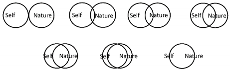 Sustainability 12 10656 i001