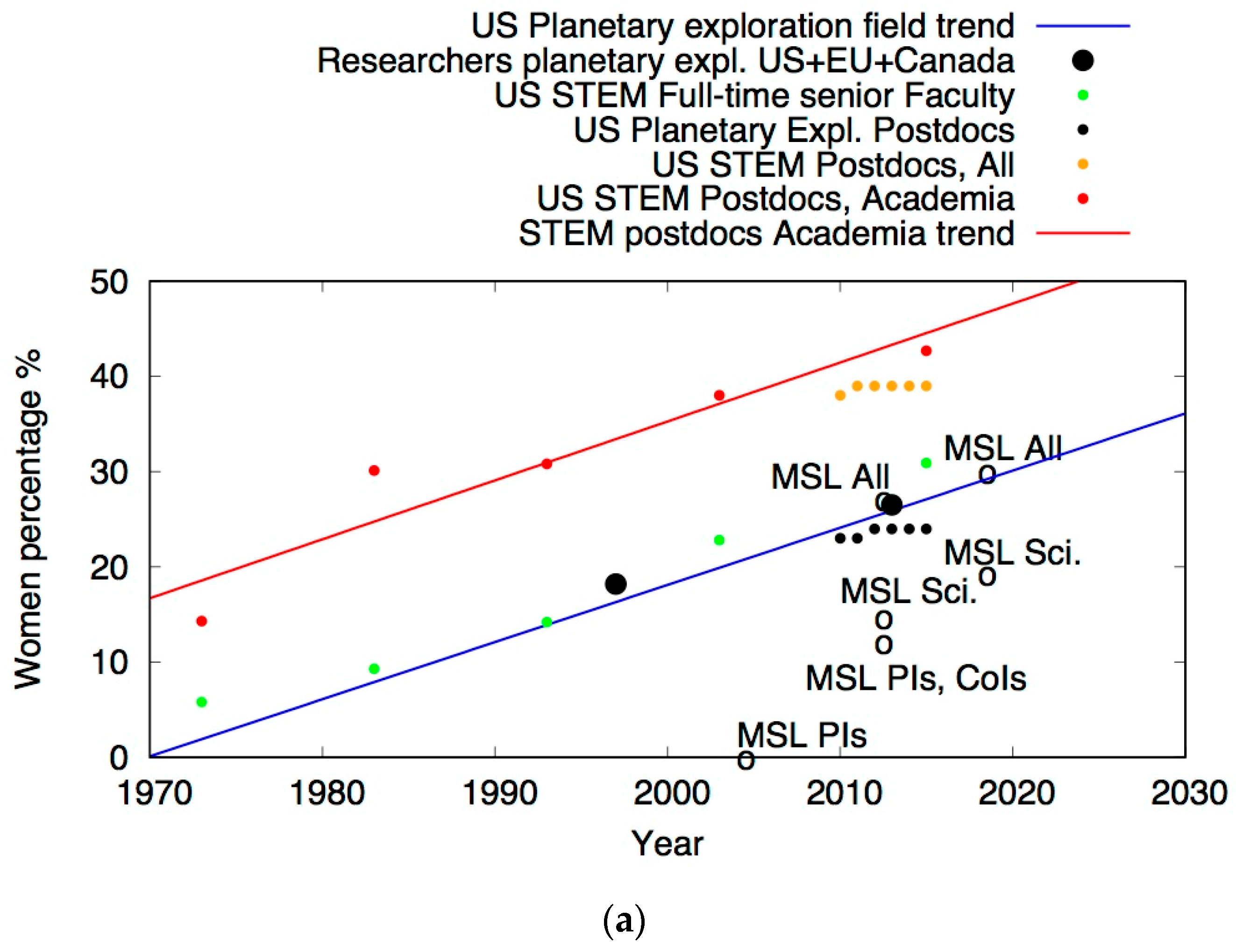 Sustainability 12 10658 g001a