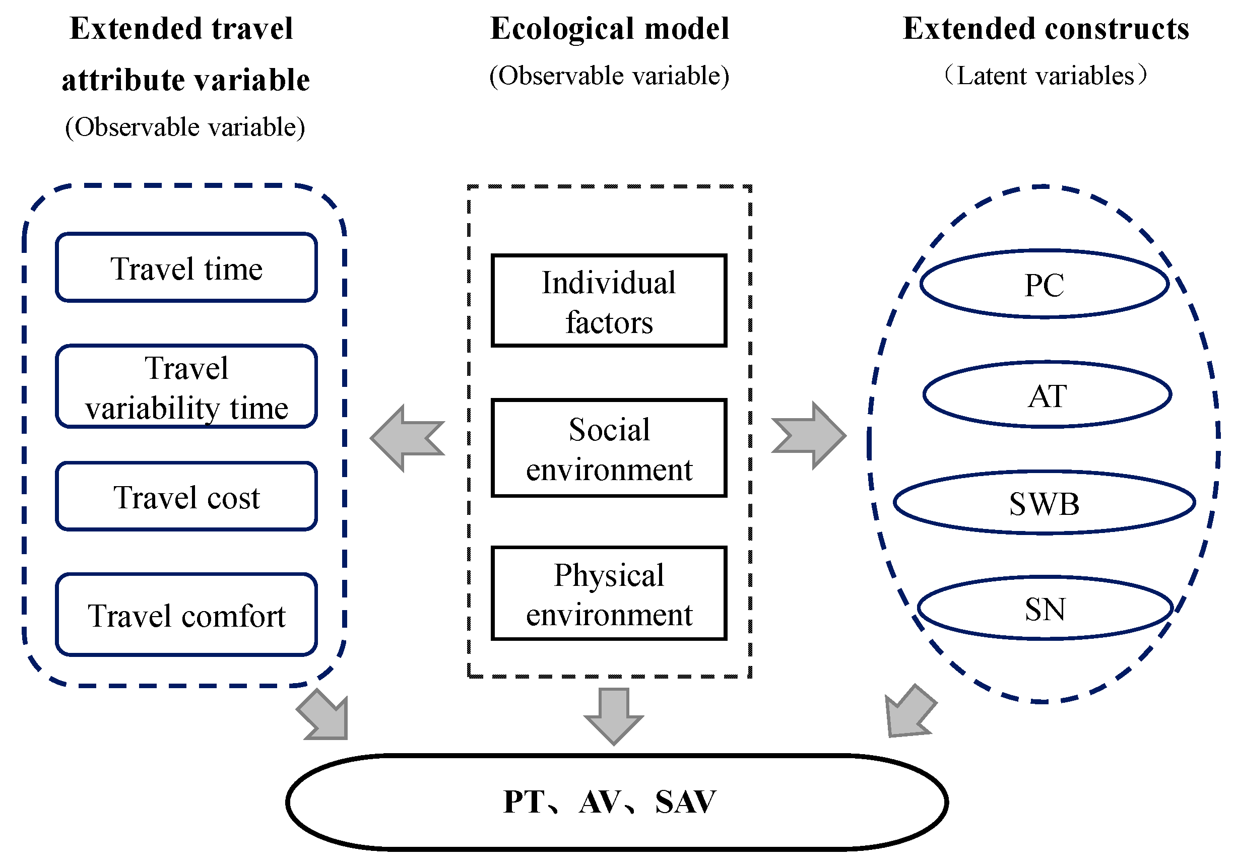 Sustainability 12 10661 g001 Sustainability 12 10661 g001