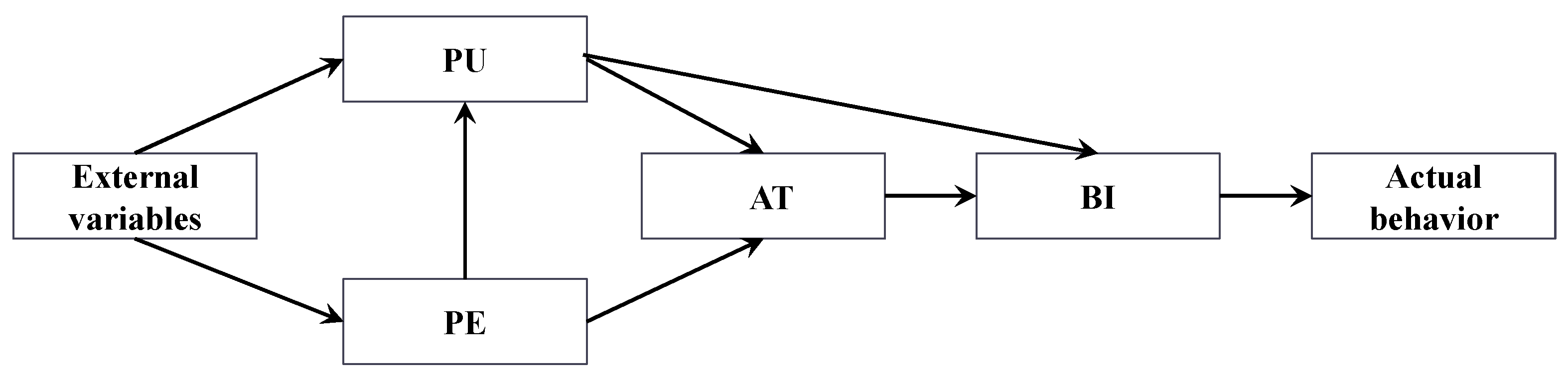 Sustainability 12 10661 g002 Sustainability 12 10661 g002