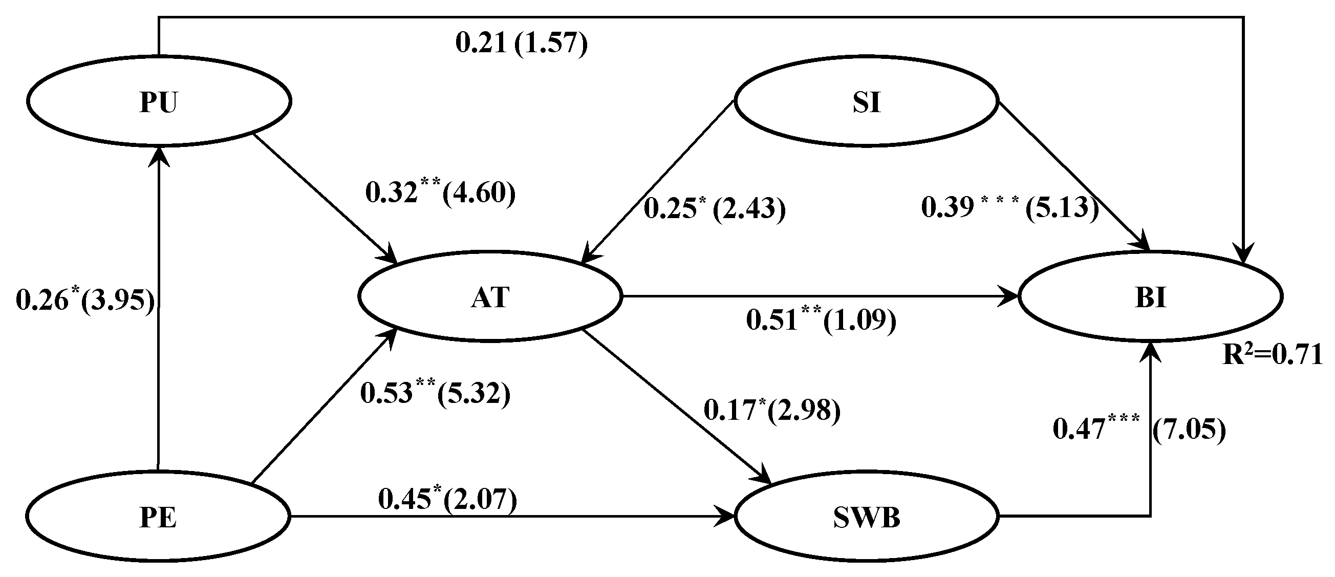 Sustainability 12 10661 g006 Sustainability 12 10661 g006