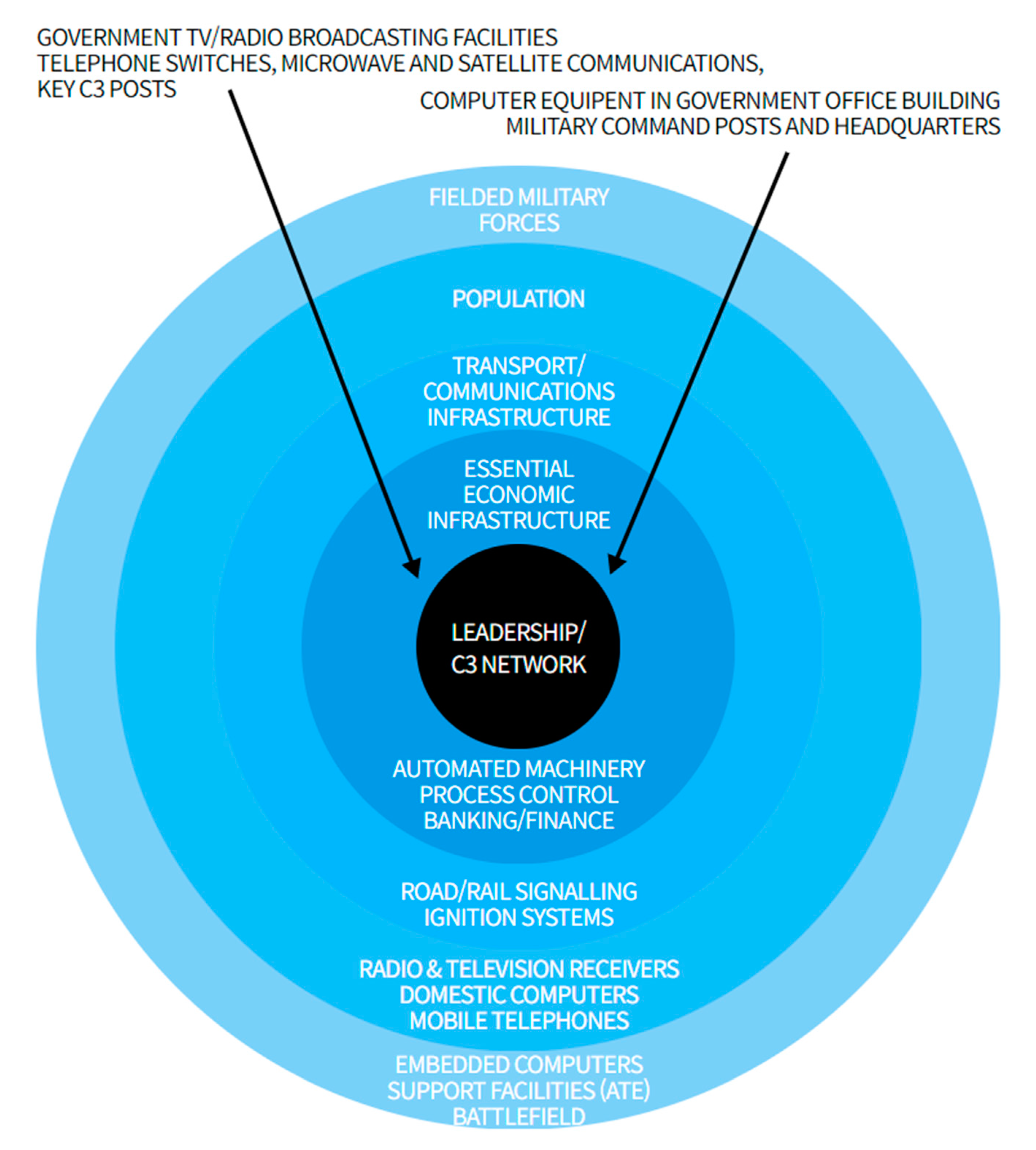 Sustainability 12 10669 g004