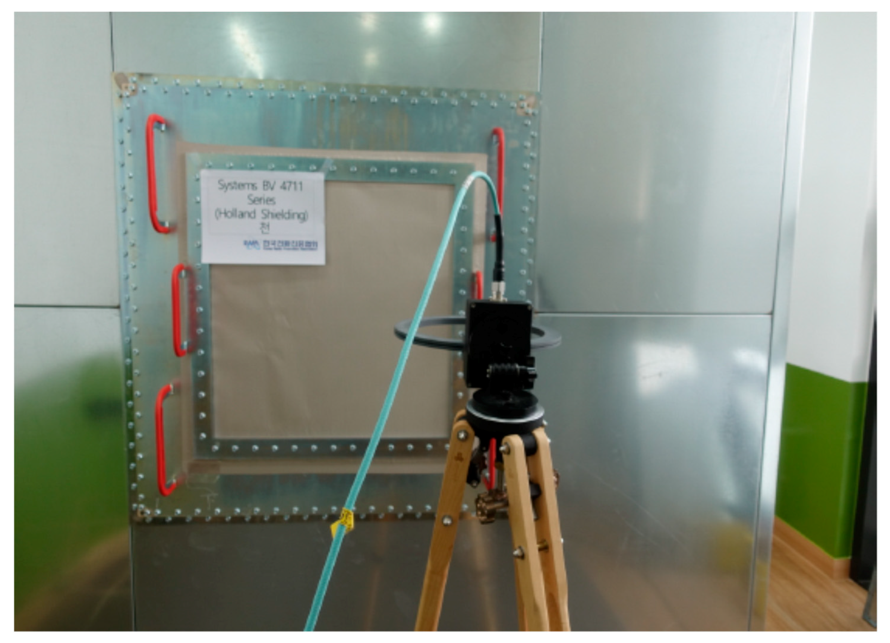 Sustainability 12 10669 g006