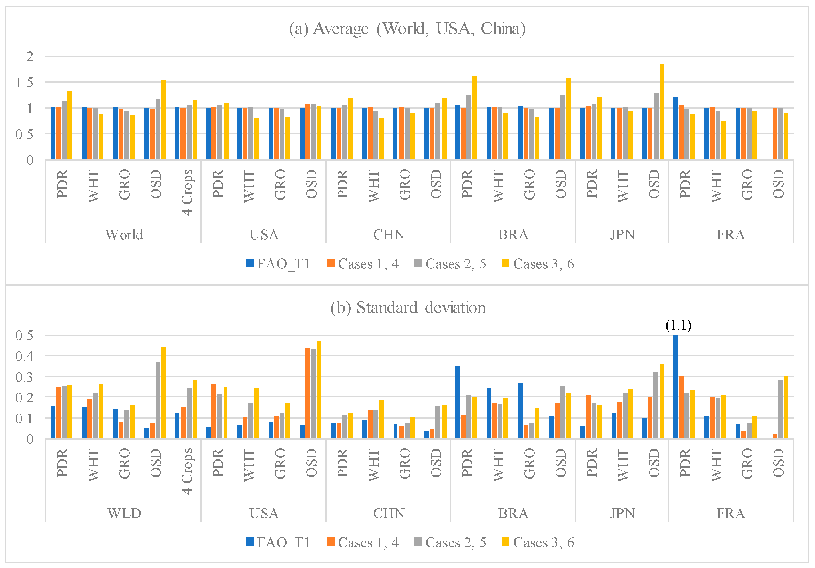 Sustainability 12 10680 g002