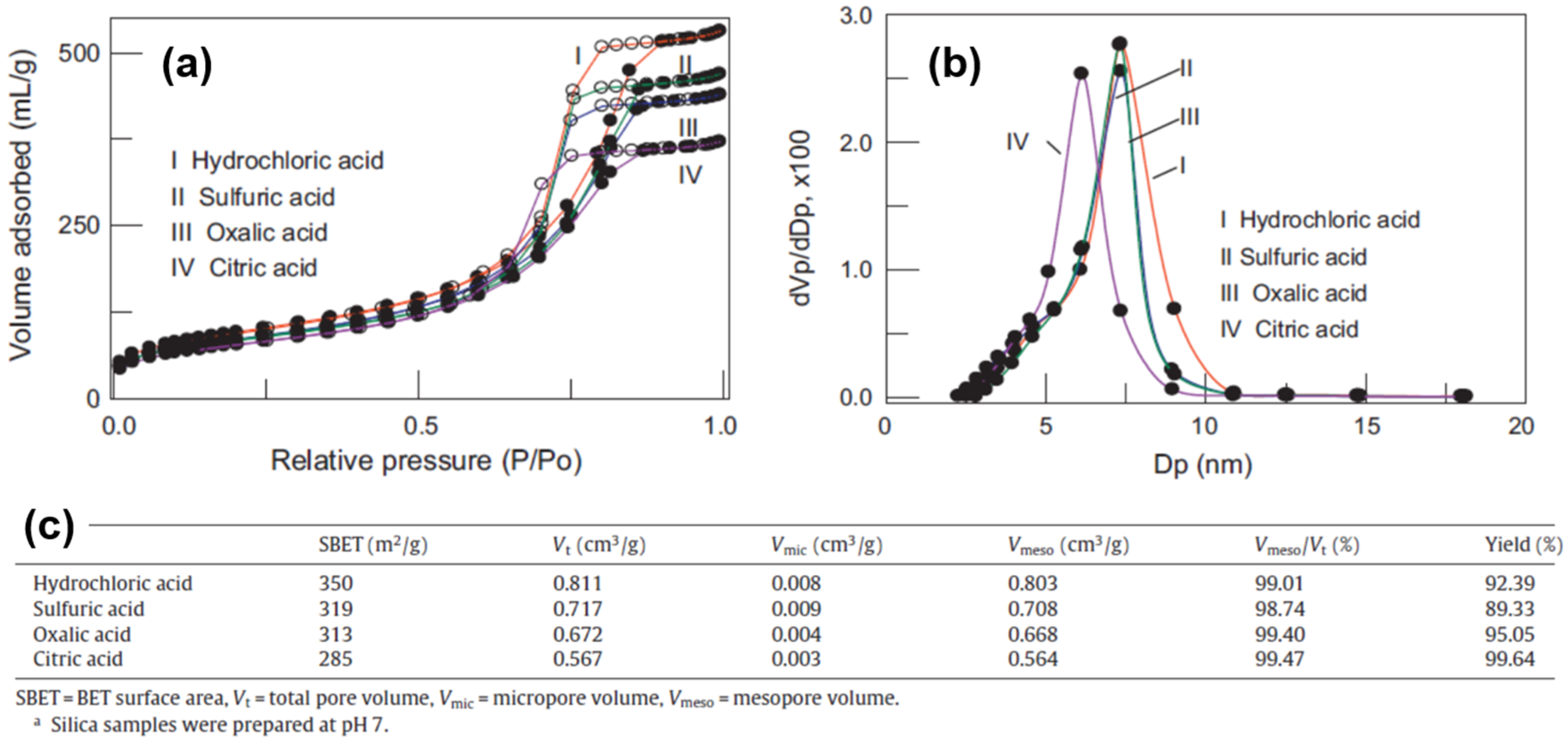 Sustainability 12 10683 g003