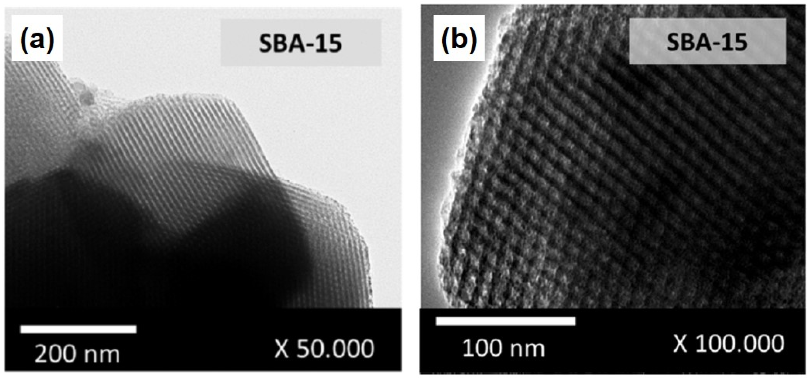 Sustainability 12 10683 g008