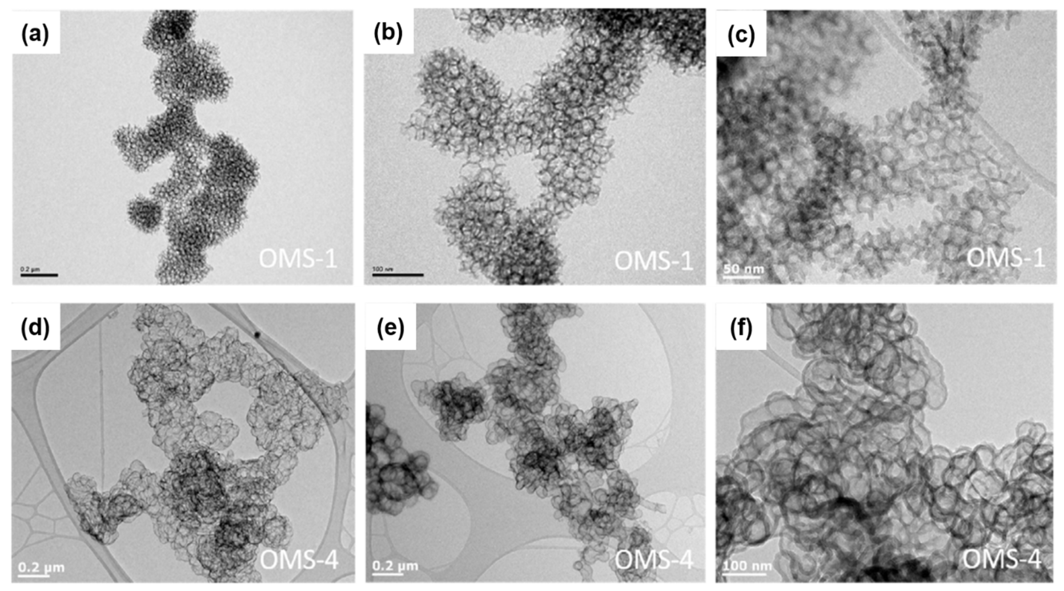 Sustainability 12 10683 g009
