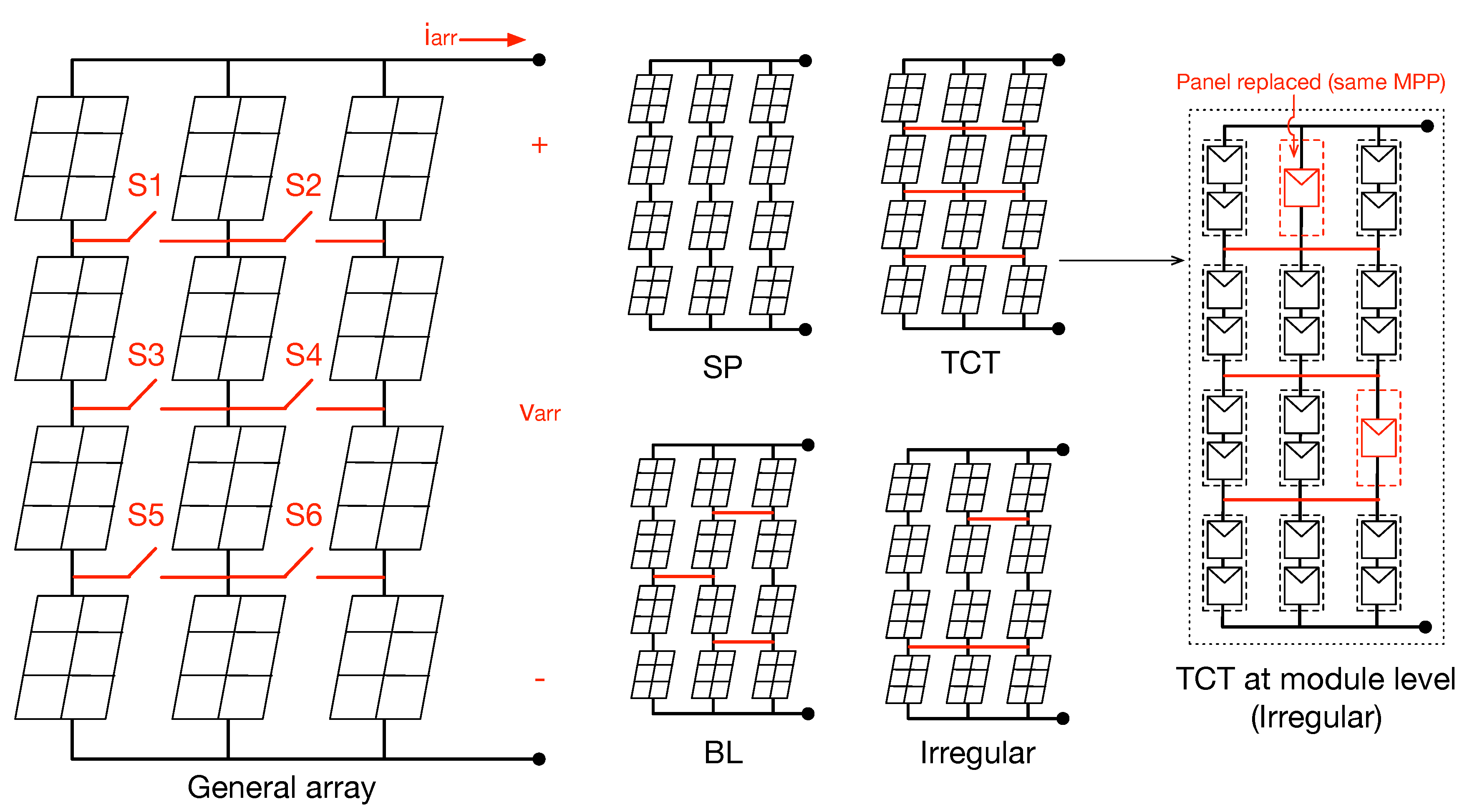 Sustainability 12 10684 g001 Sustainability 12 10684 g001