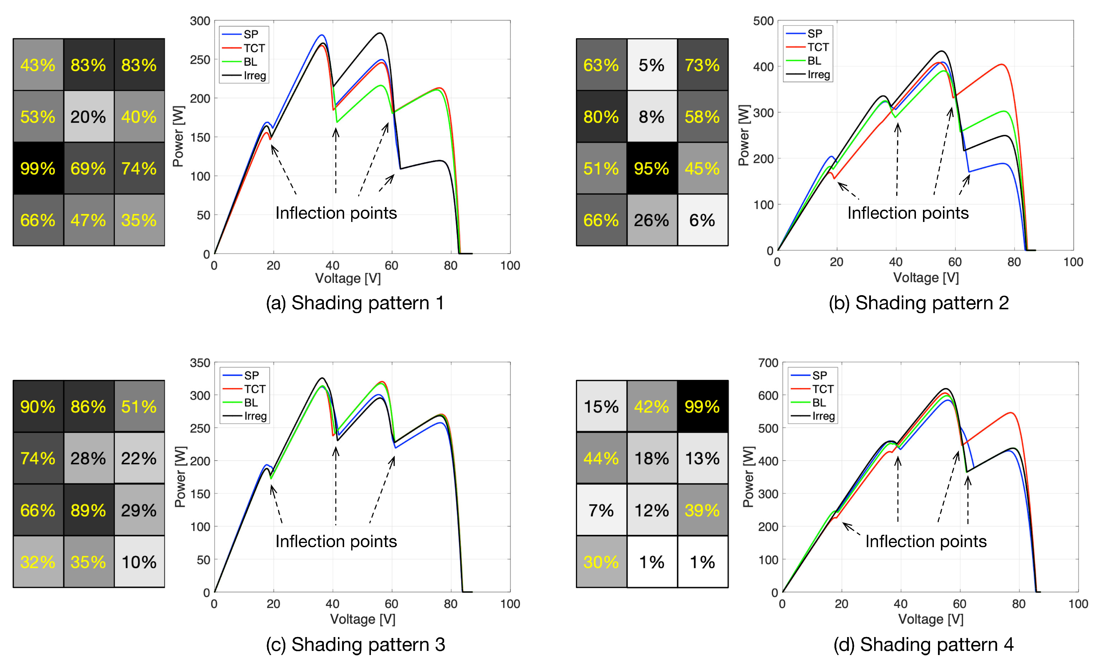 Sustainability 12 10684 g003 Sustainability 12 10684 g003