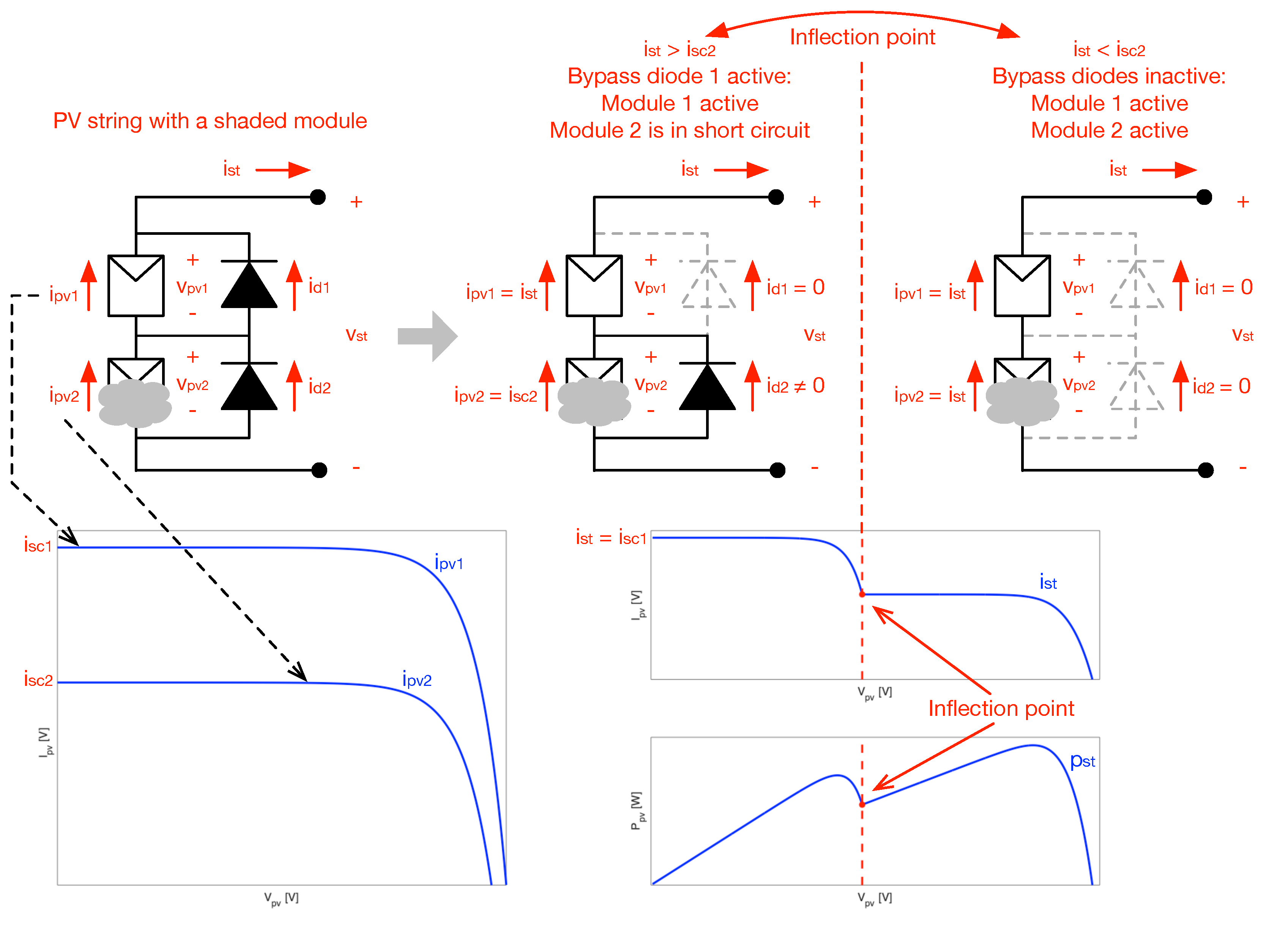 Sustainability 12 10684 g004 Sustainability 12 10684 g004