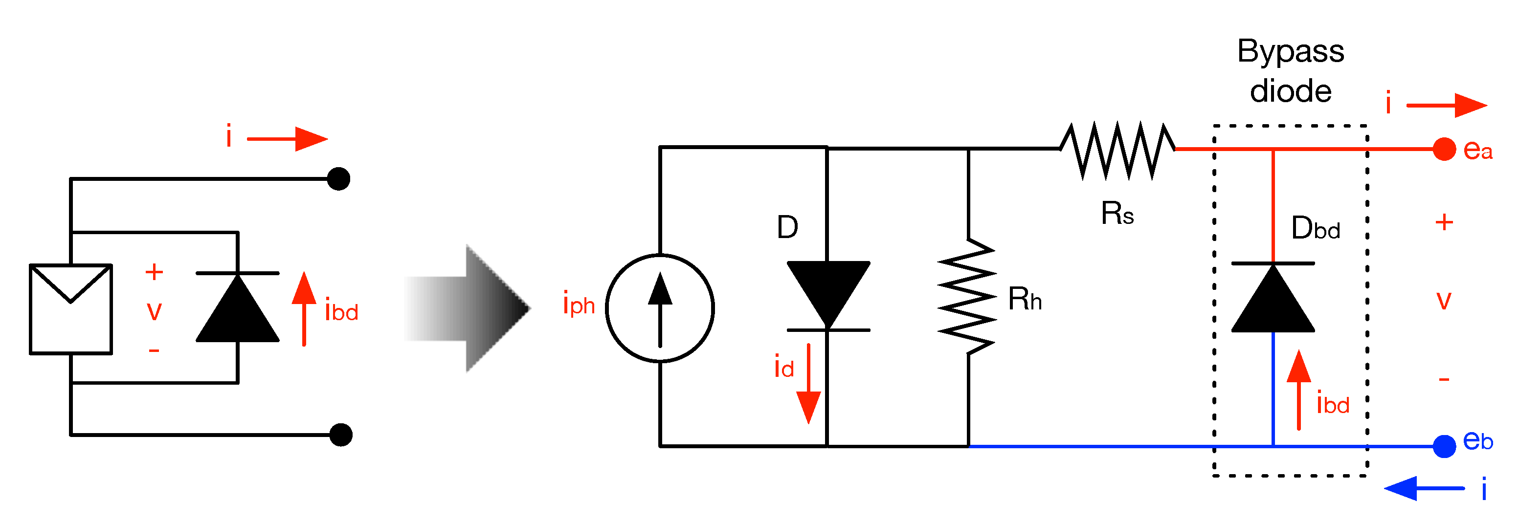 Sustainability 12 10684 g005 Sustainability 12 10684 g005