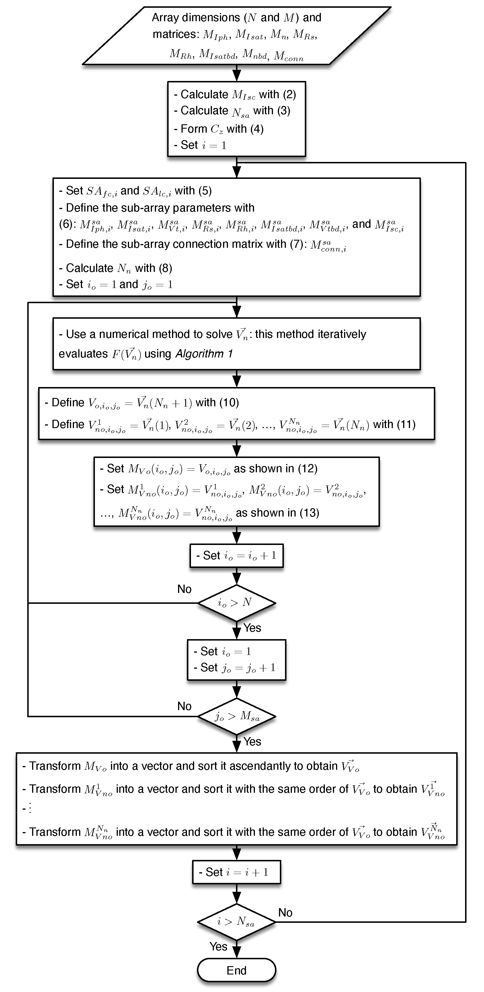 Sustainability 12 10684 g006 Sustainability 12 10684 g006