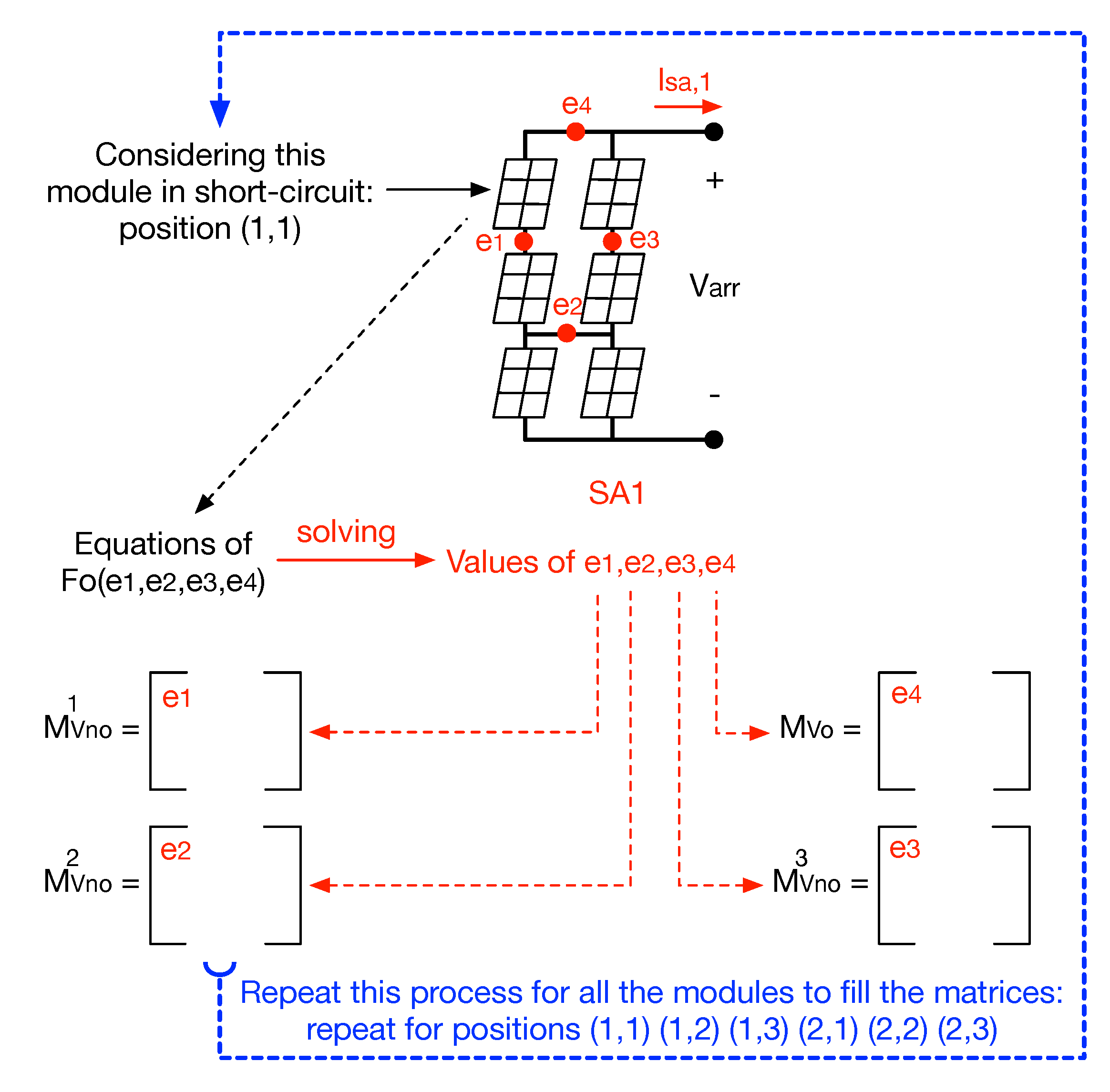 Sustainability 12 10684 g008 Sustainability 12 10684 g008