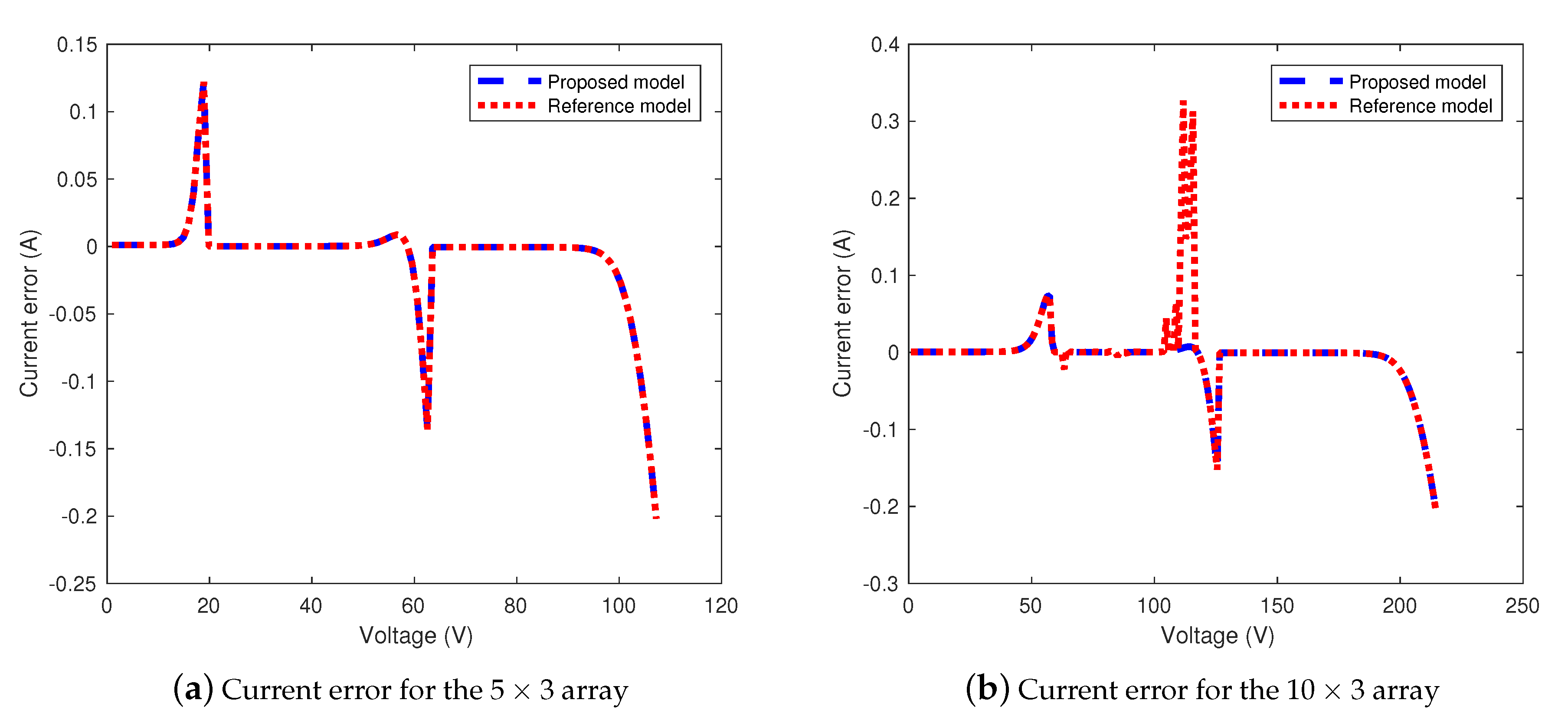 Sustainability 12 10684 g011 Sustainability 12 10684 g011