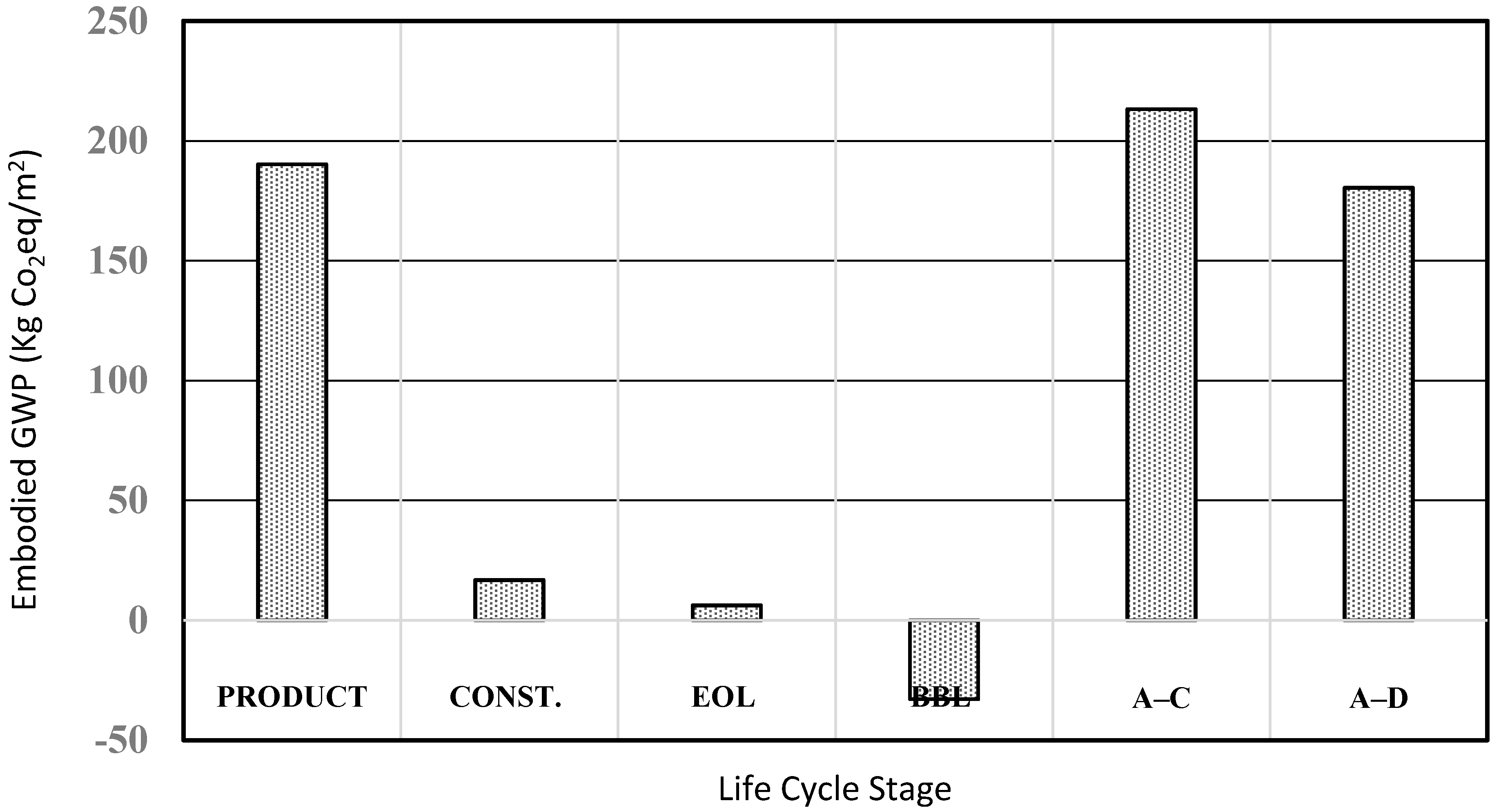 Sustainability 12 10686 g008 Sustainability 12 10686 g008