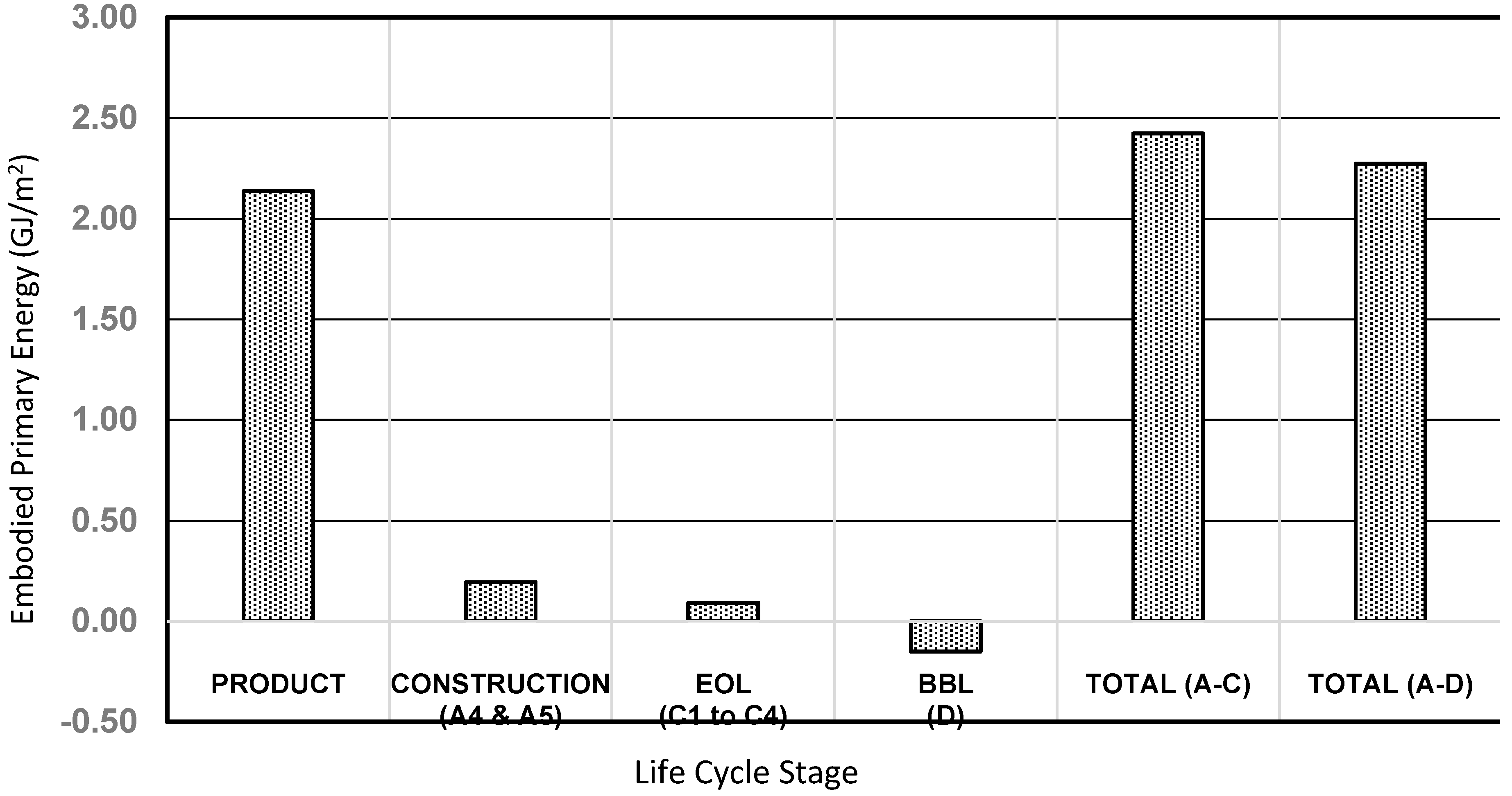 Sustainability 12 10686 g011 Sustainability 12 10686 g011