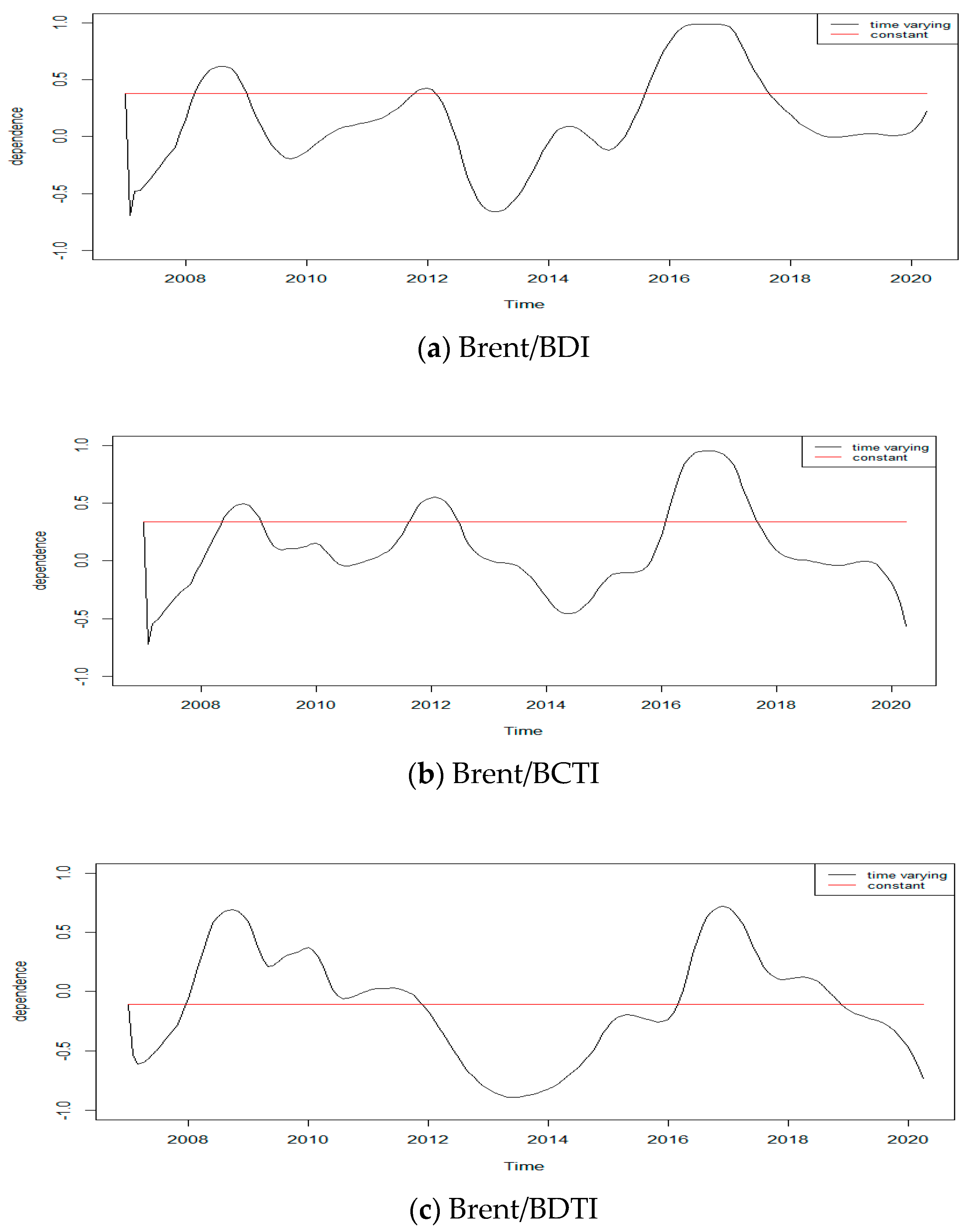 Sustainability 12 10687 g002 Sustainability 12 10687 g002