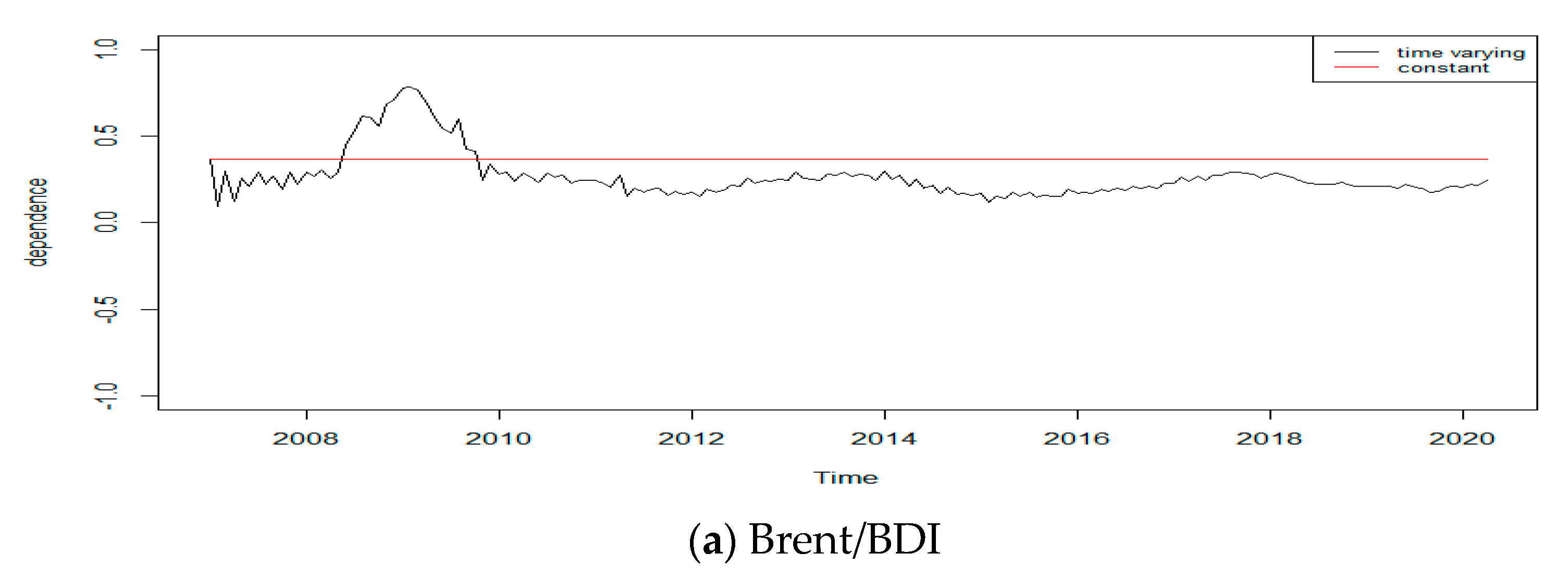 Sustainability 12 10687 g004a Sustainability 12 10687 g004a