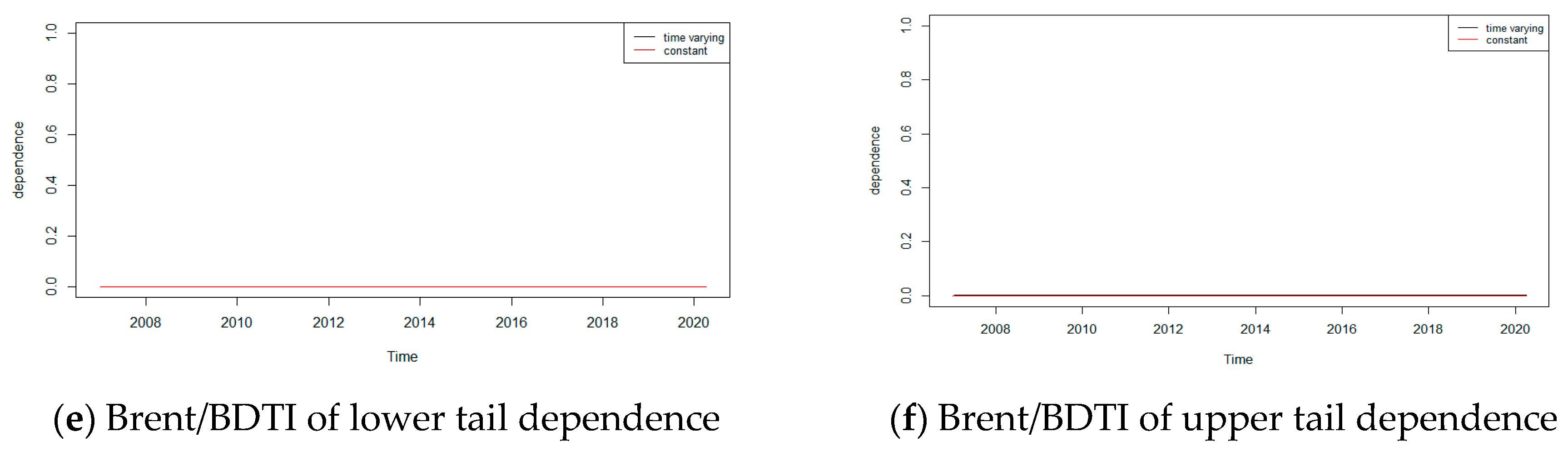 Sustainability 12 10687 g006b Sustainability 12 10687 g006b